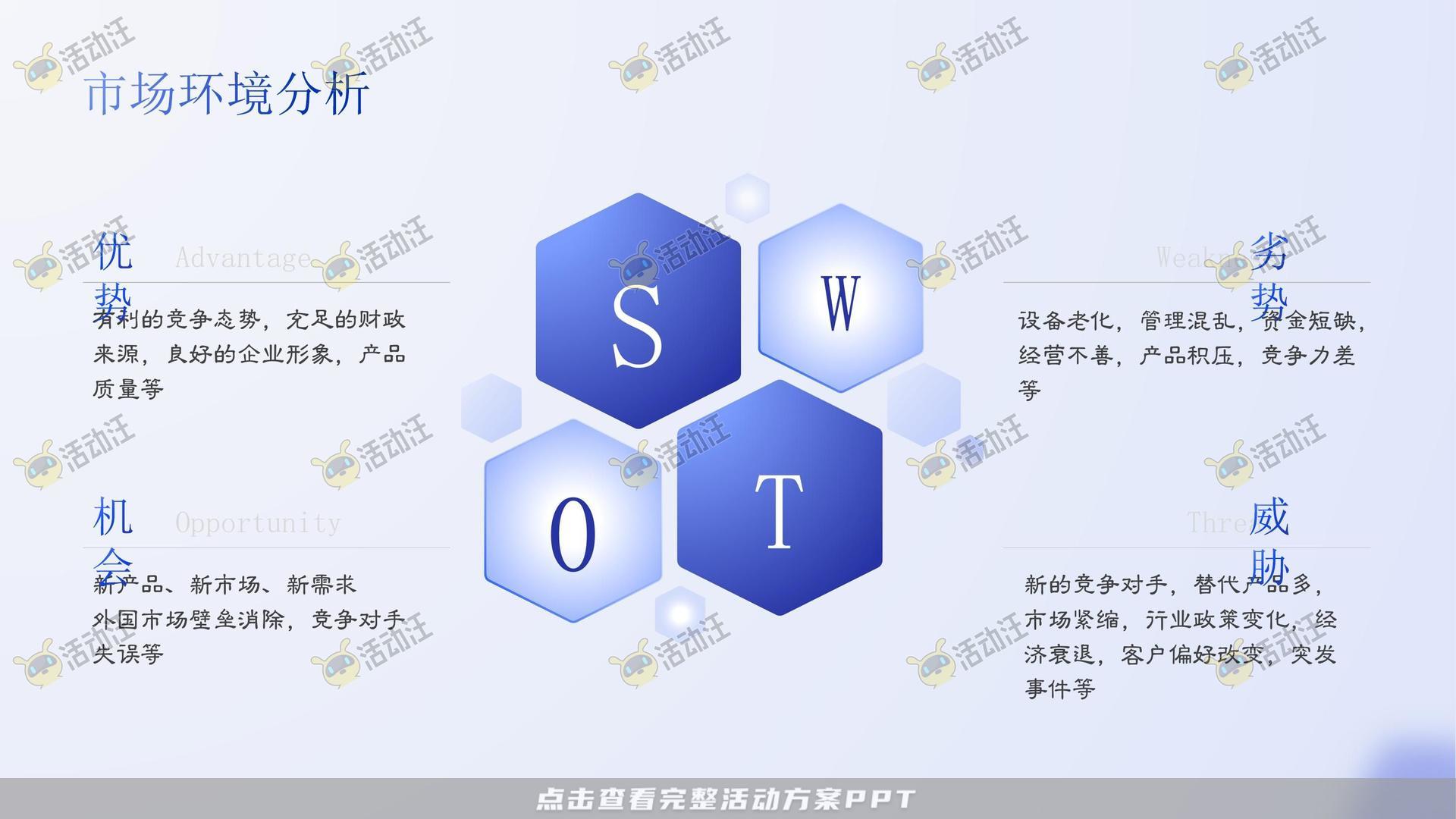 多类型内容PPT排版美化风格可高端大气多变