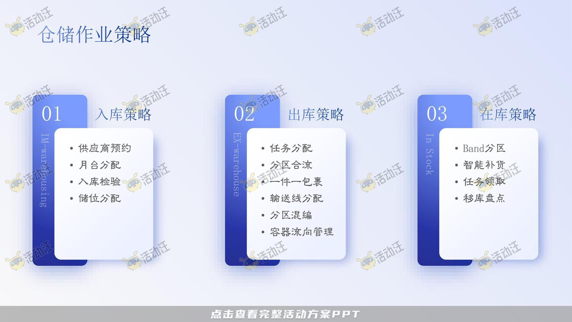 多类型内容PPT排版美化风格可高端大气多变