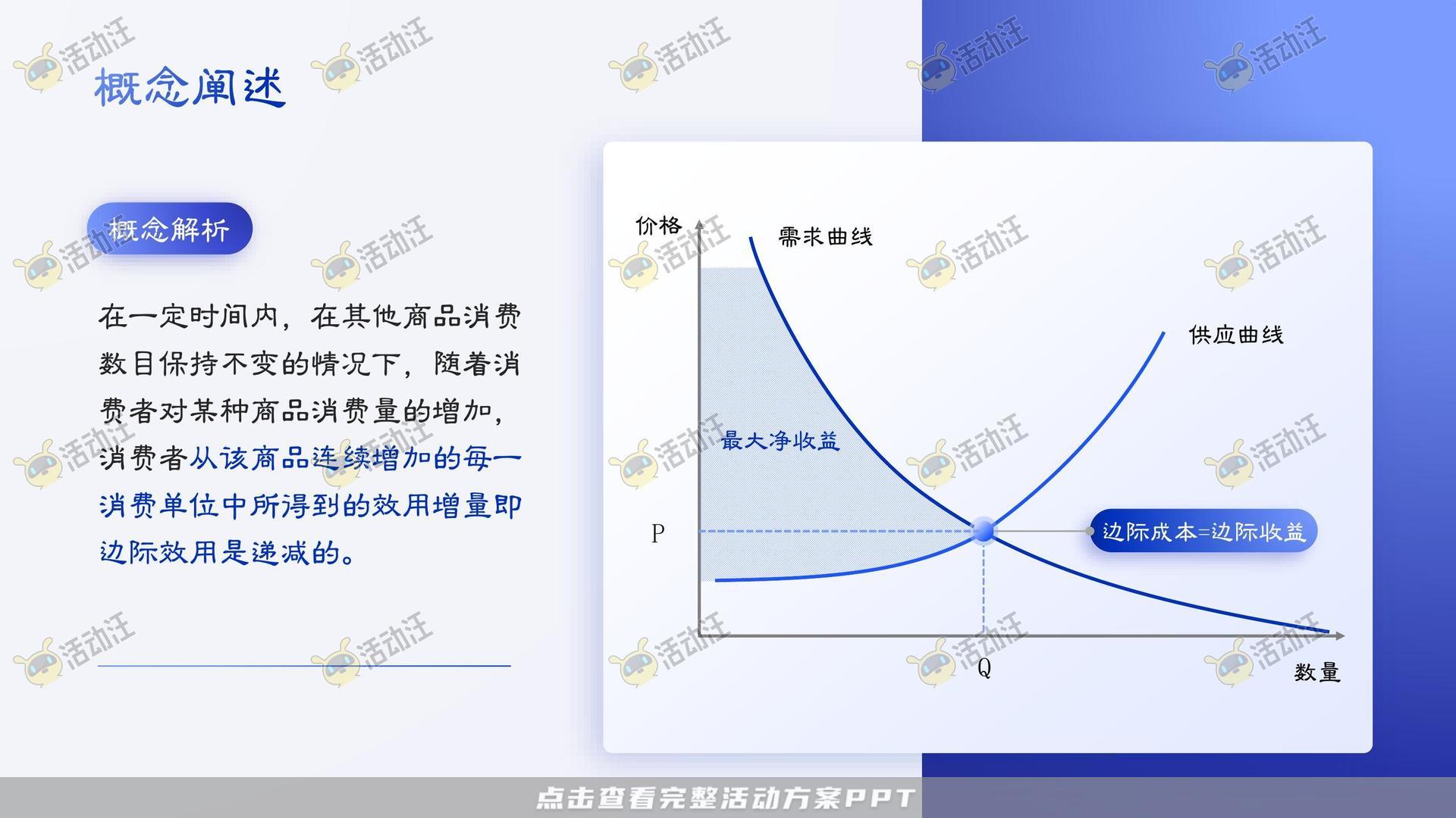 多类型内容PPT排版美化风格可高端大气多变