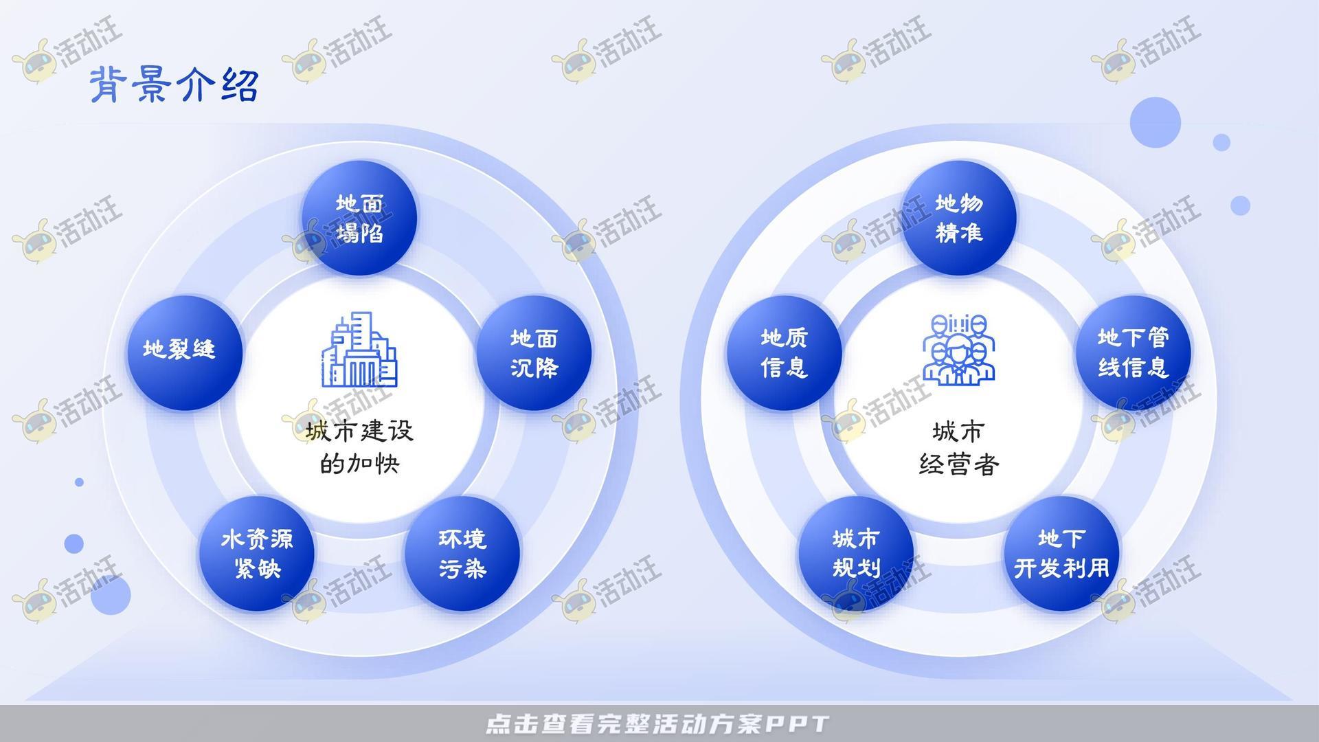 多类型内容PPT排版美化风格可高端大气多变