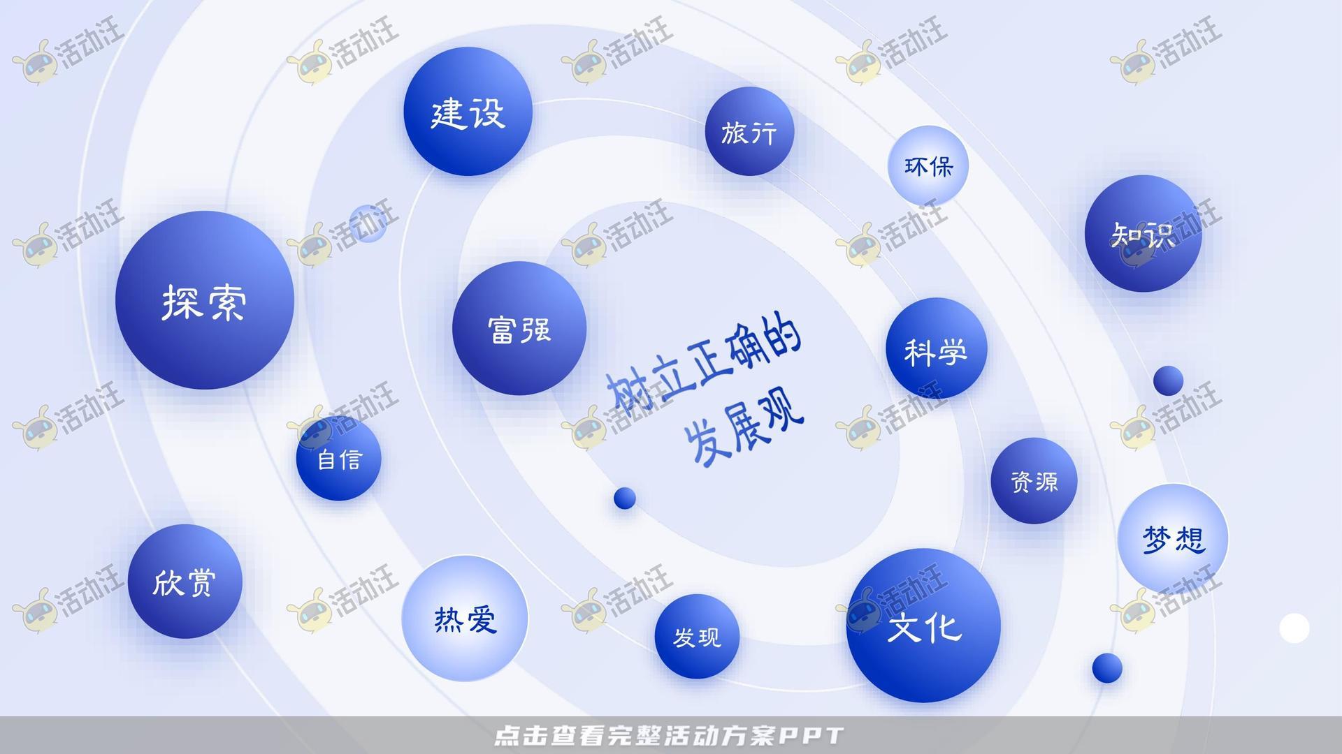 多类型内容PPT排版美化风格可高端大气多变