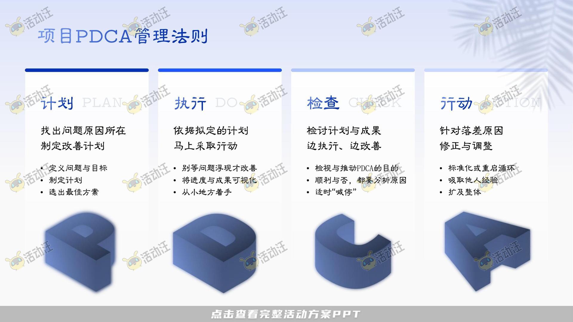 多类型内容PPT排版美化风格可高端大气多变