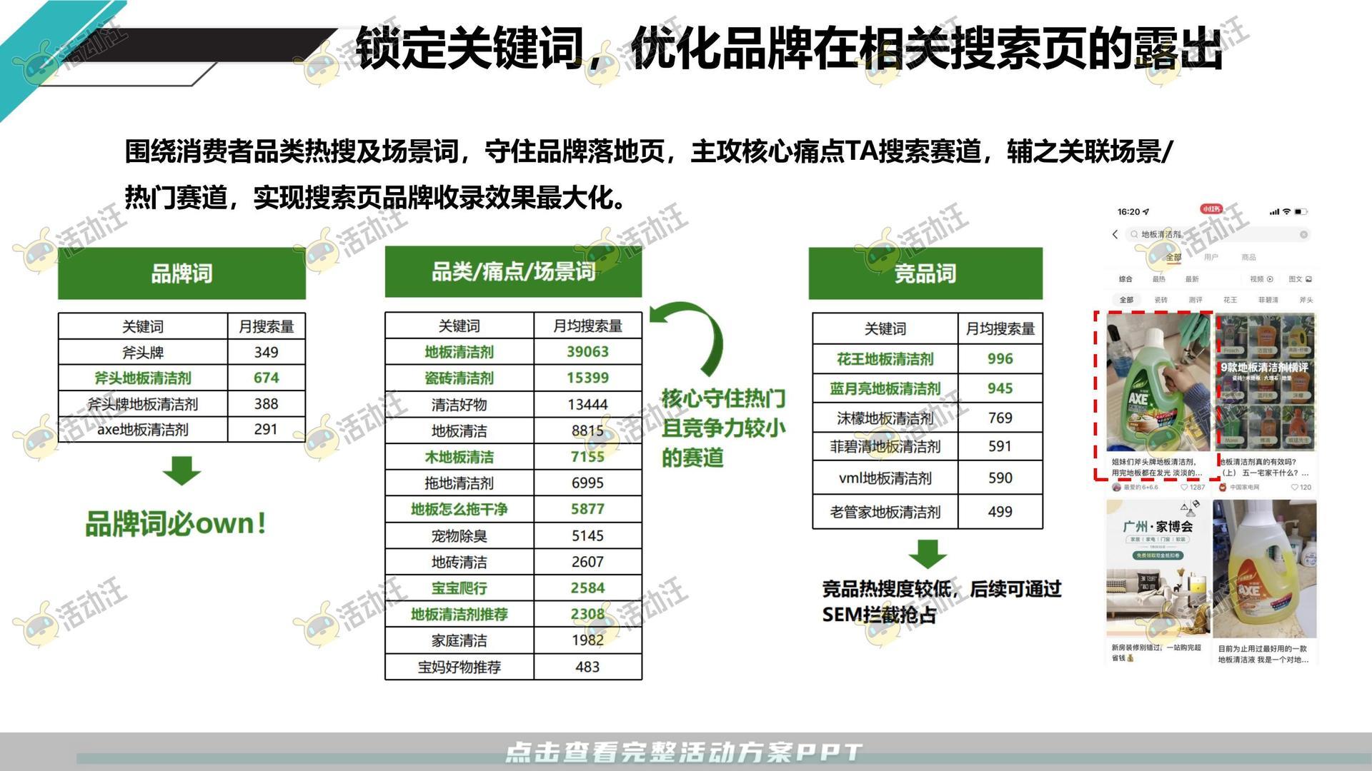 品牌营销方案