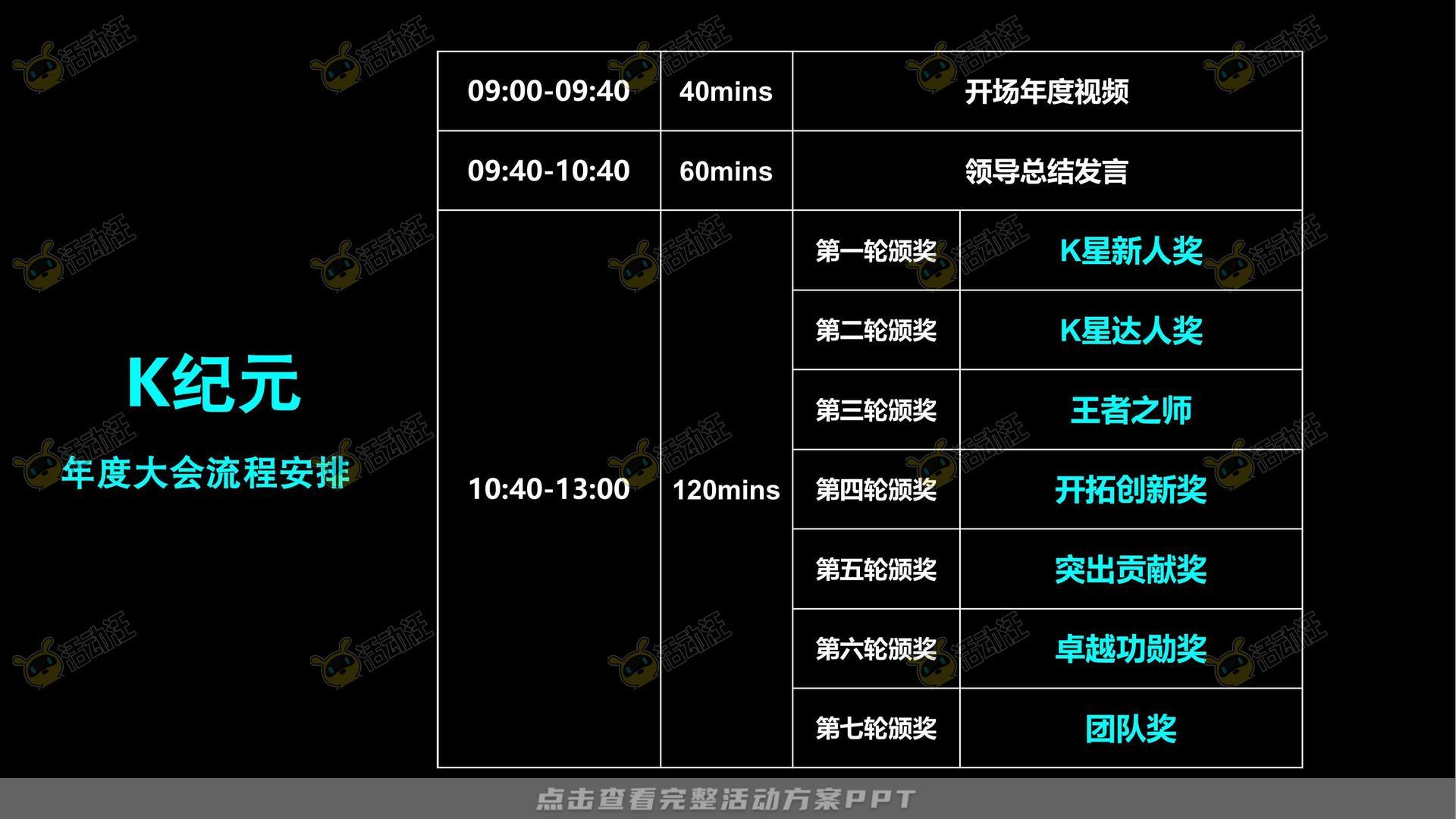 嘉年华活动策划方案