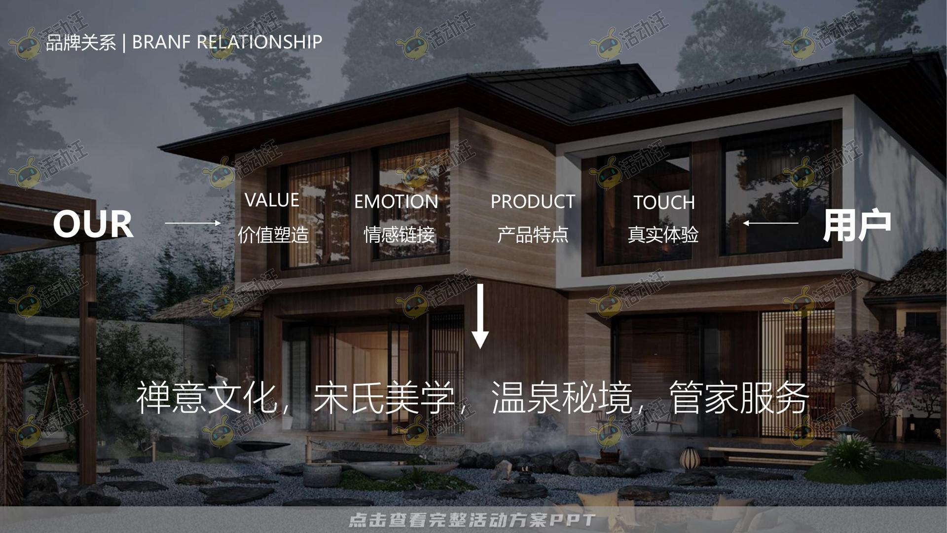 整合营销方案