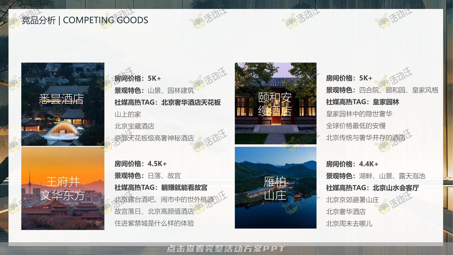 整合营销方案