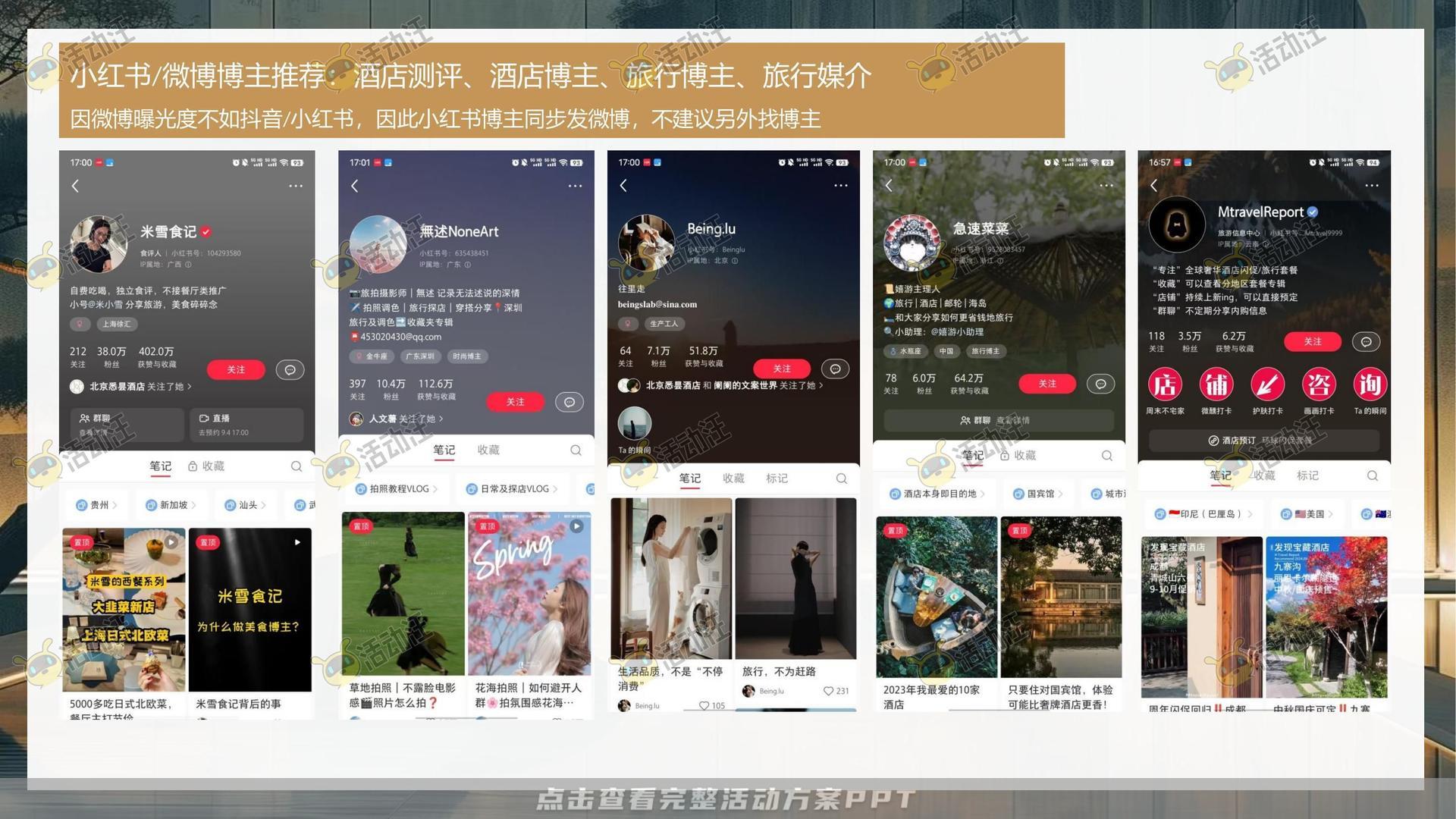 整合营销方案