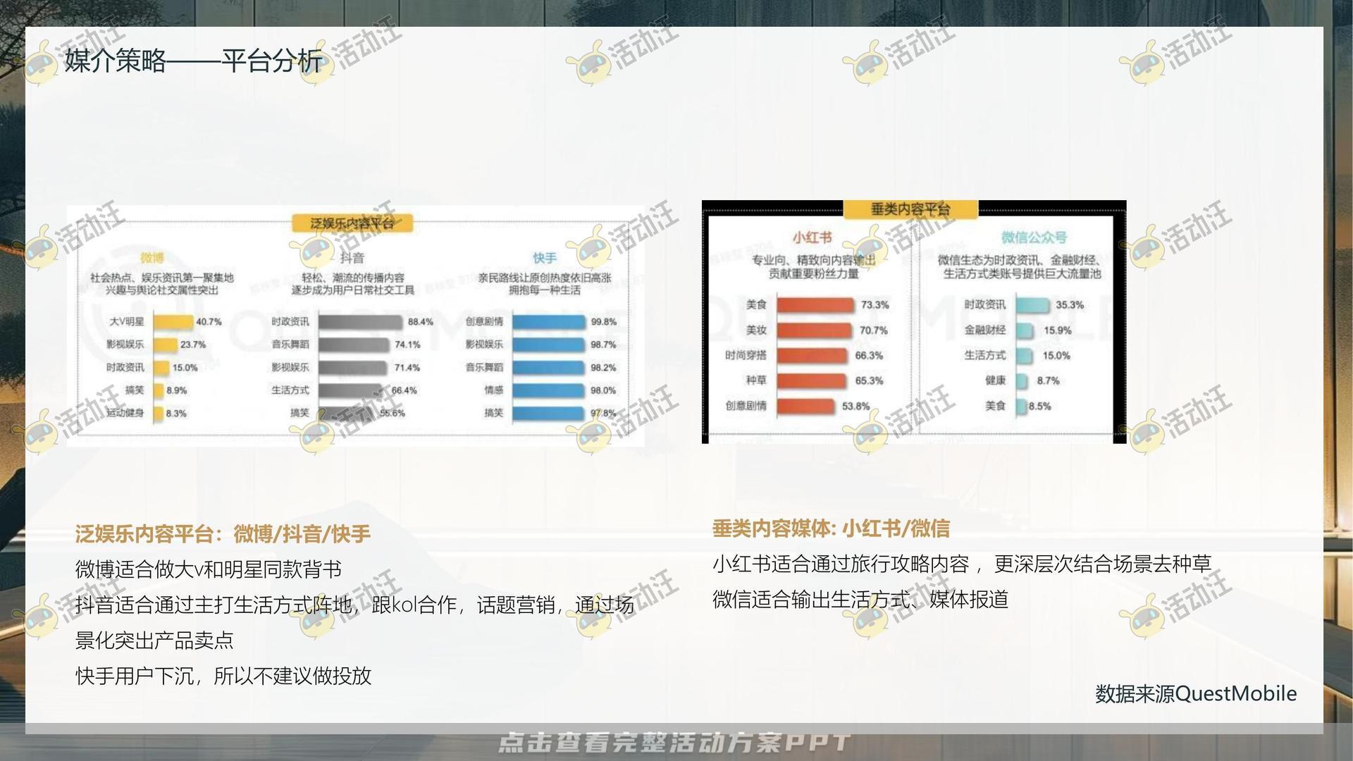 整合营销方案