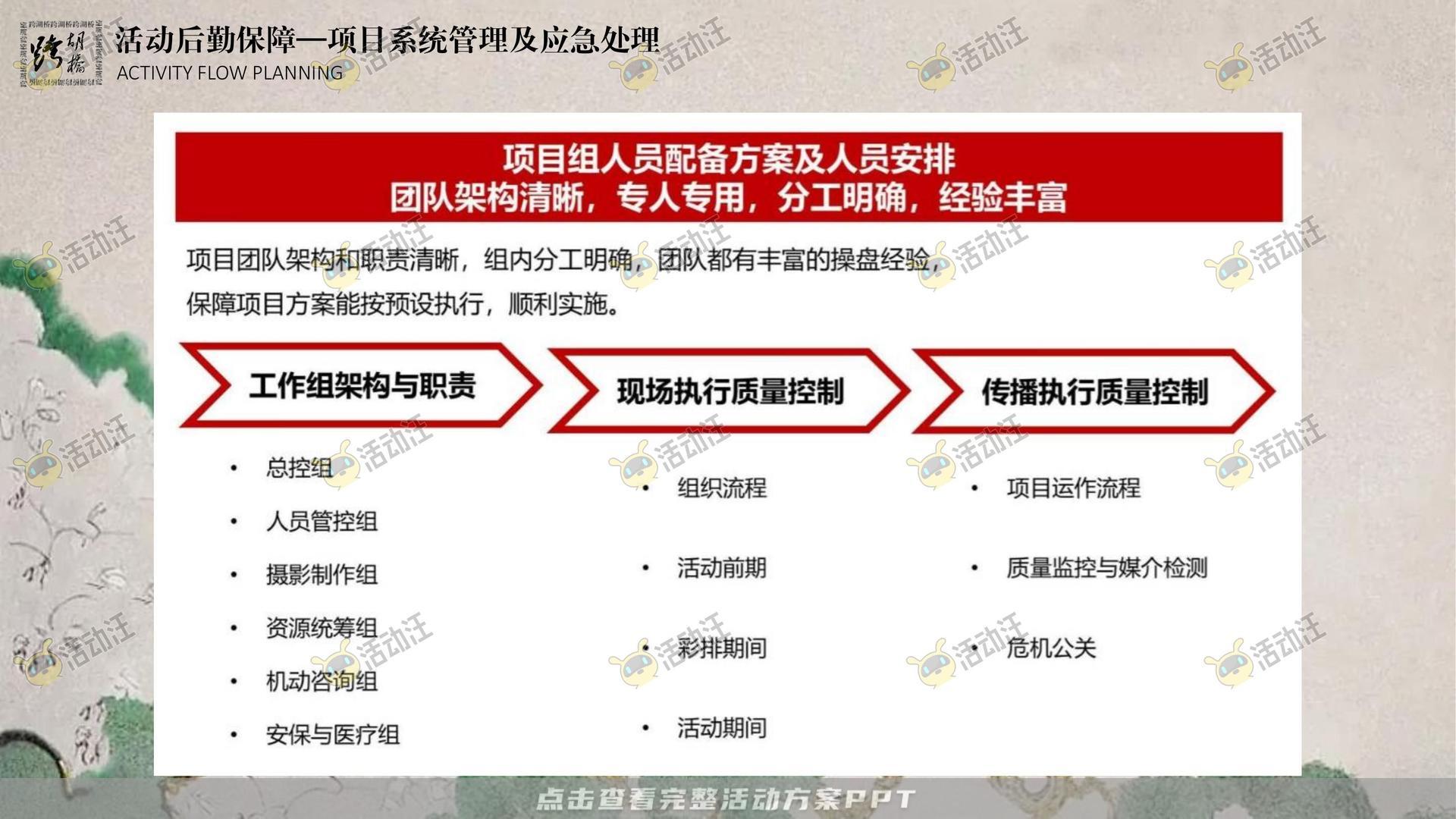 周年庆典活动策划方案