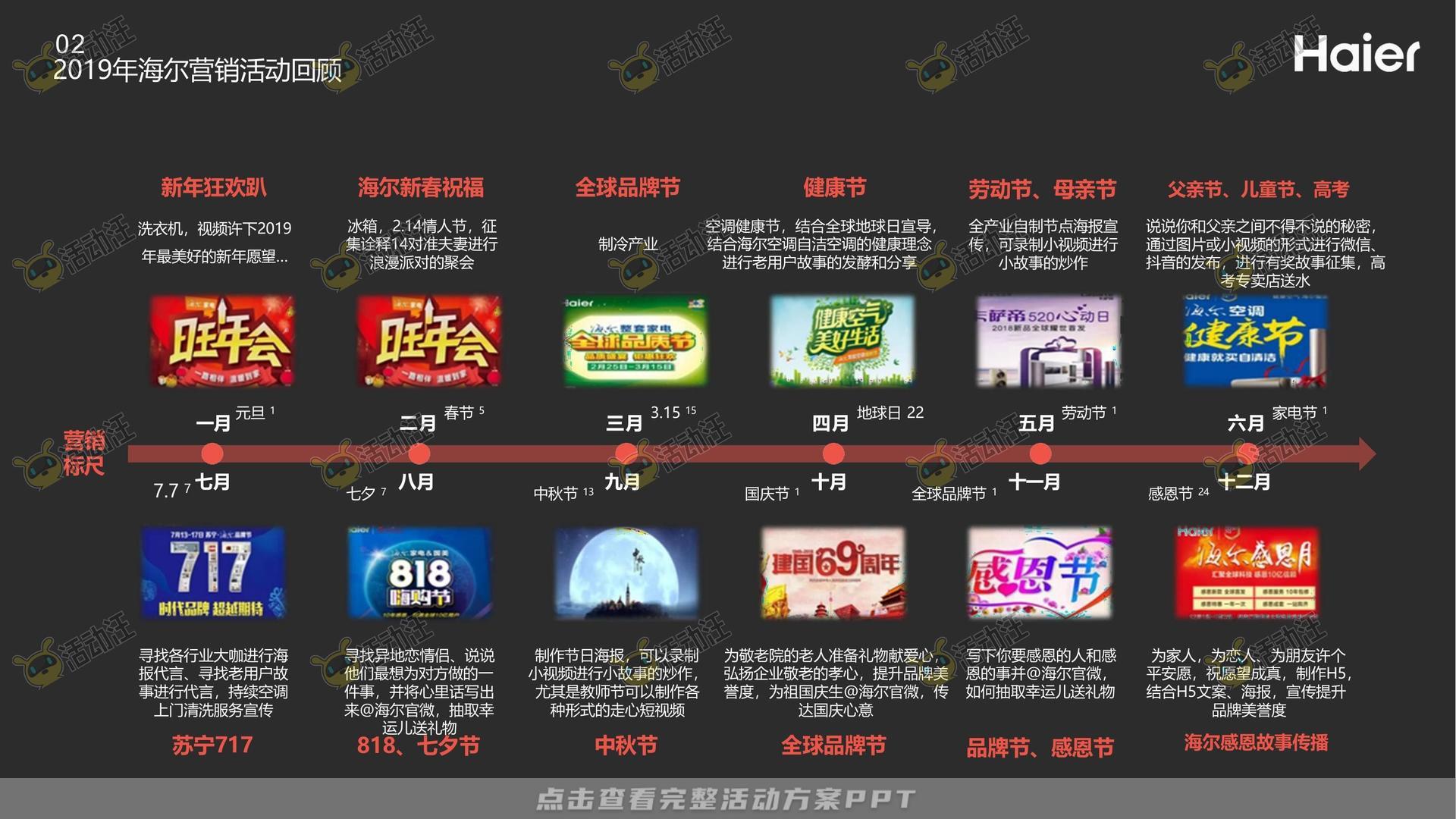 品牌营销方案