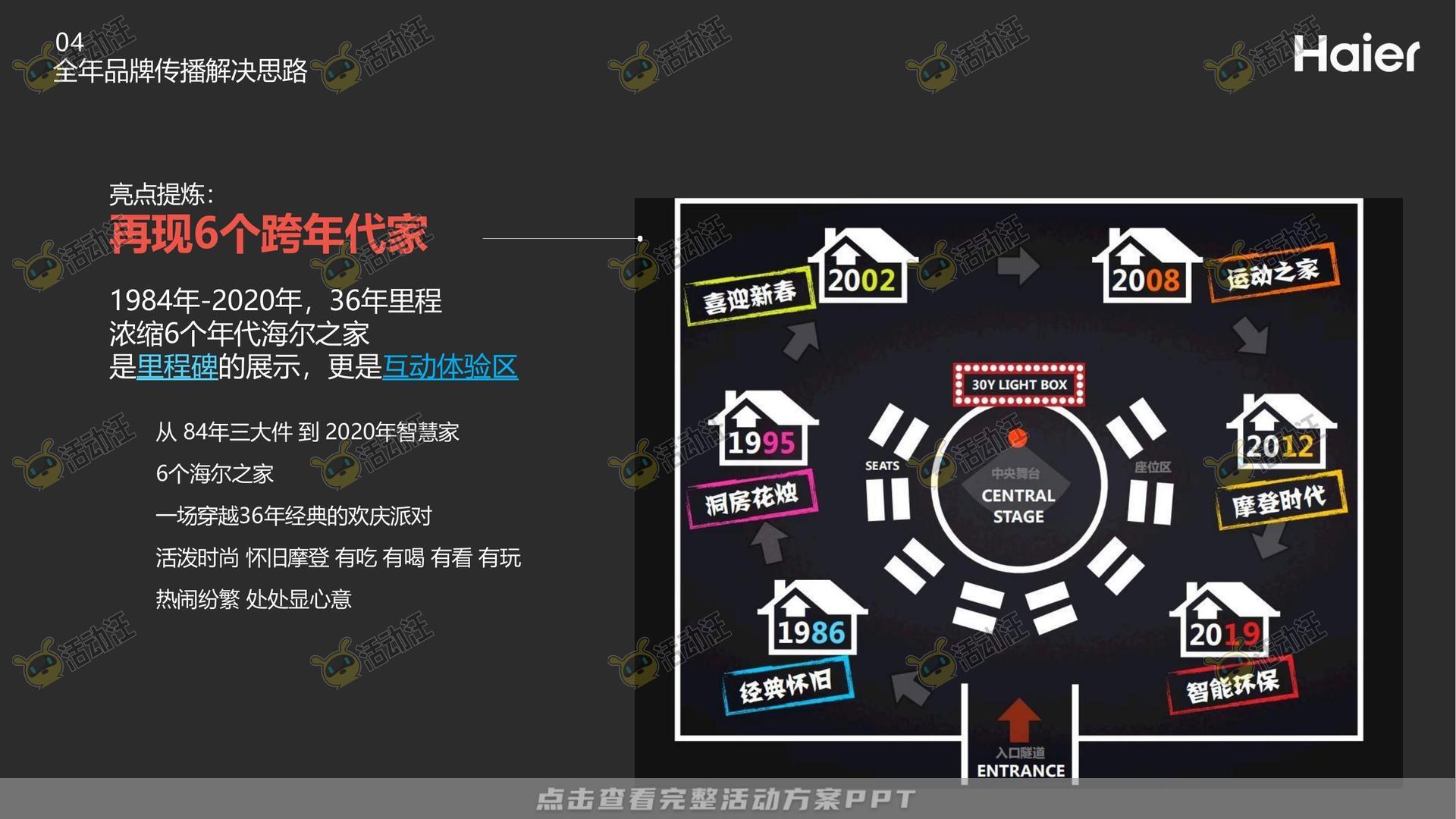 品牌营销方案