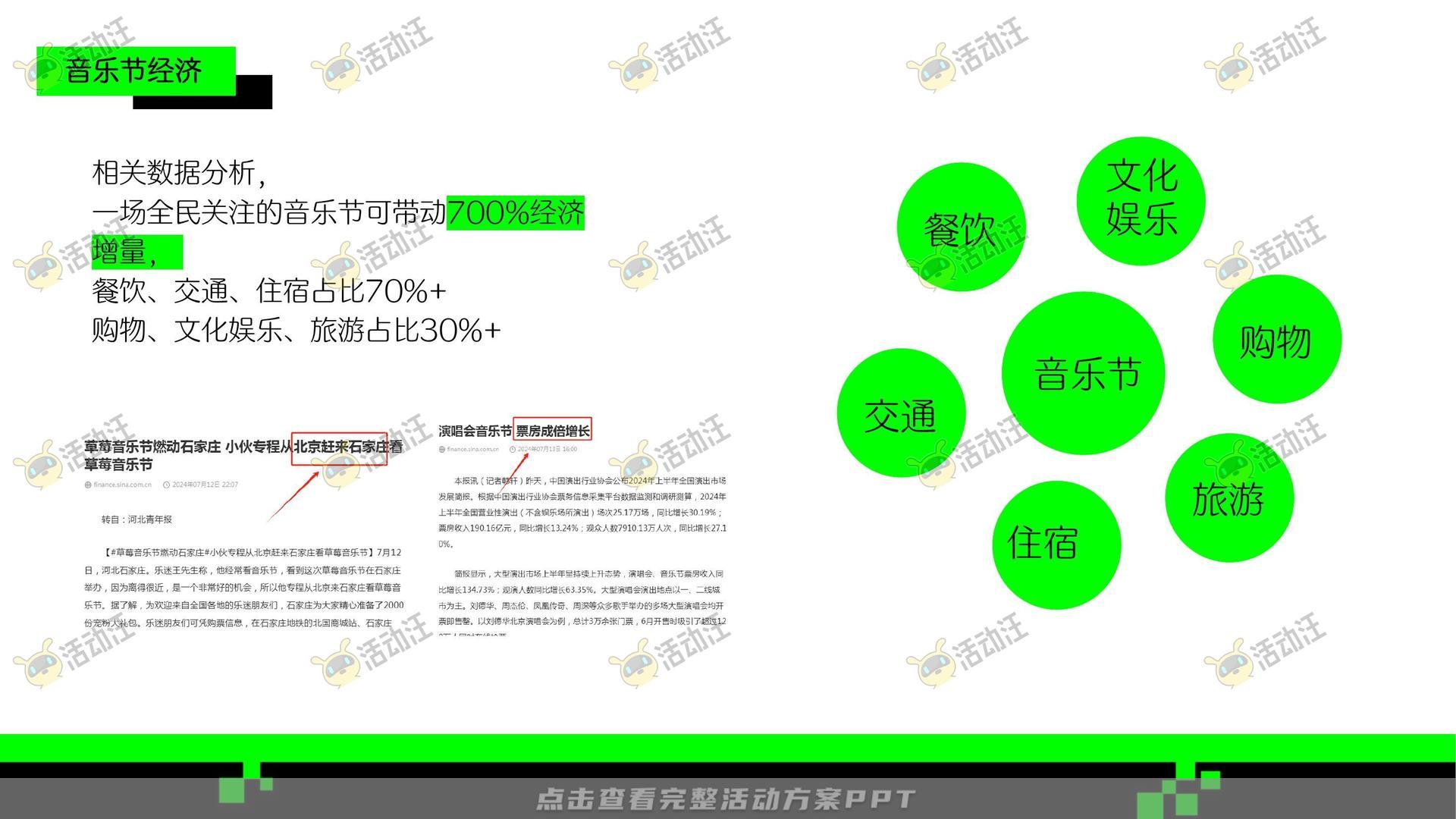 演唱会活动策划方案