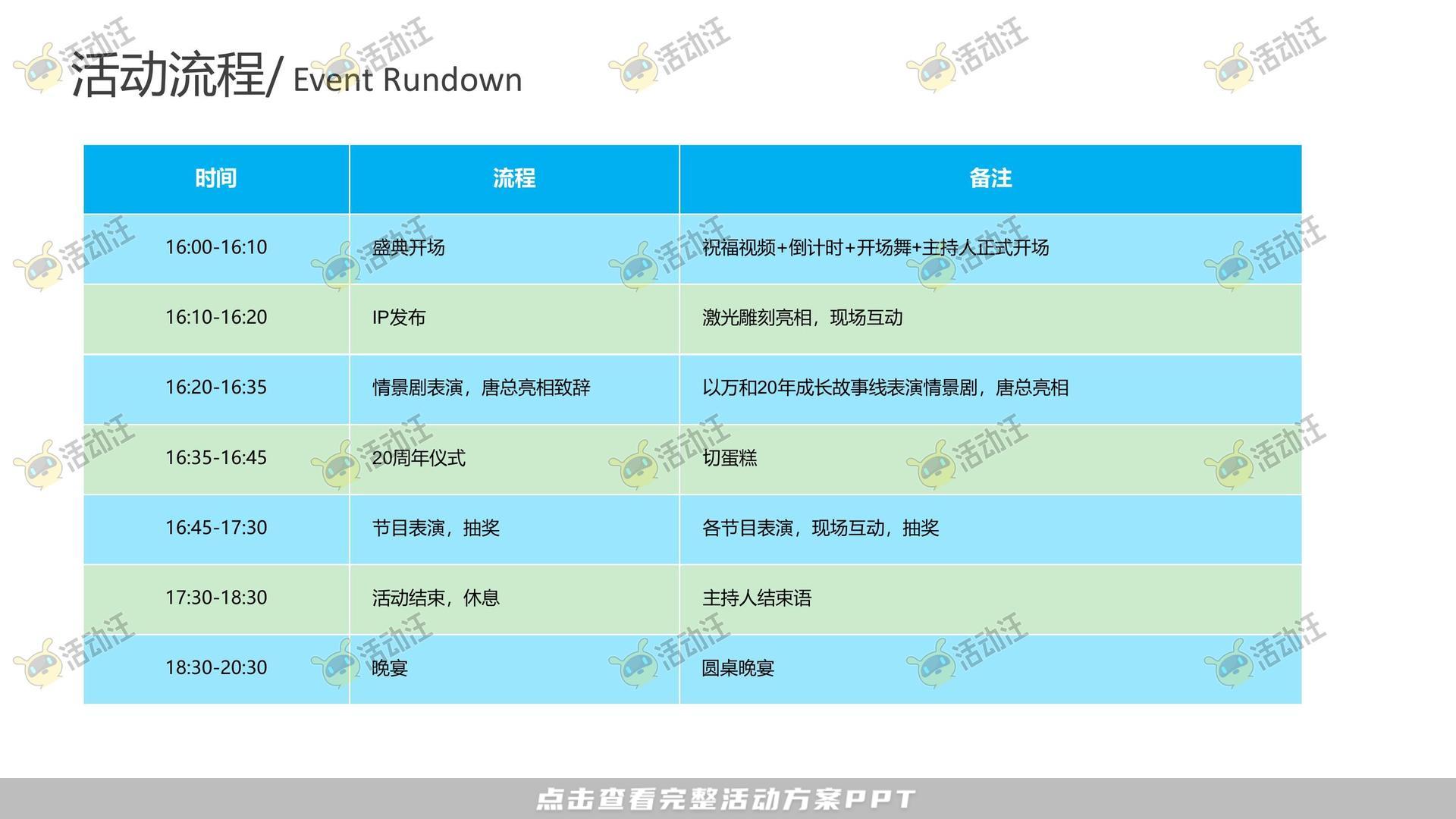 周年庆典活动策划方案