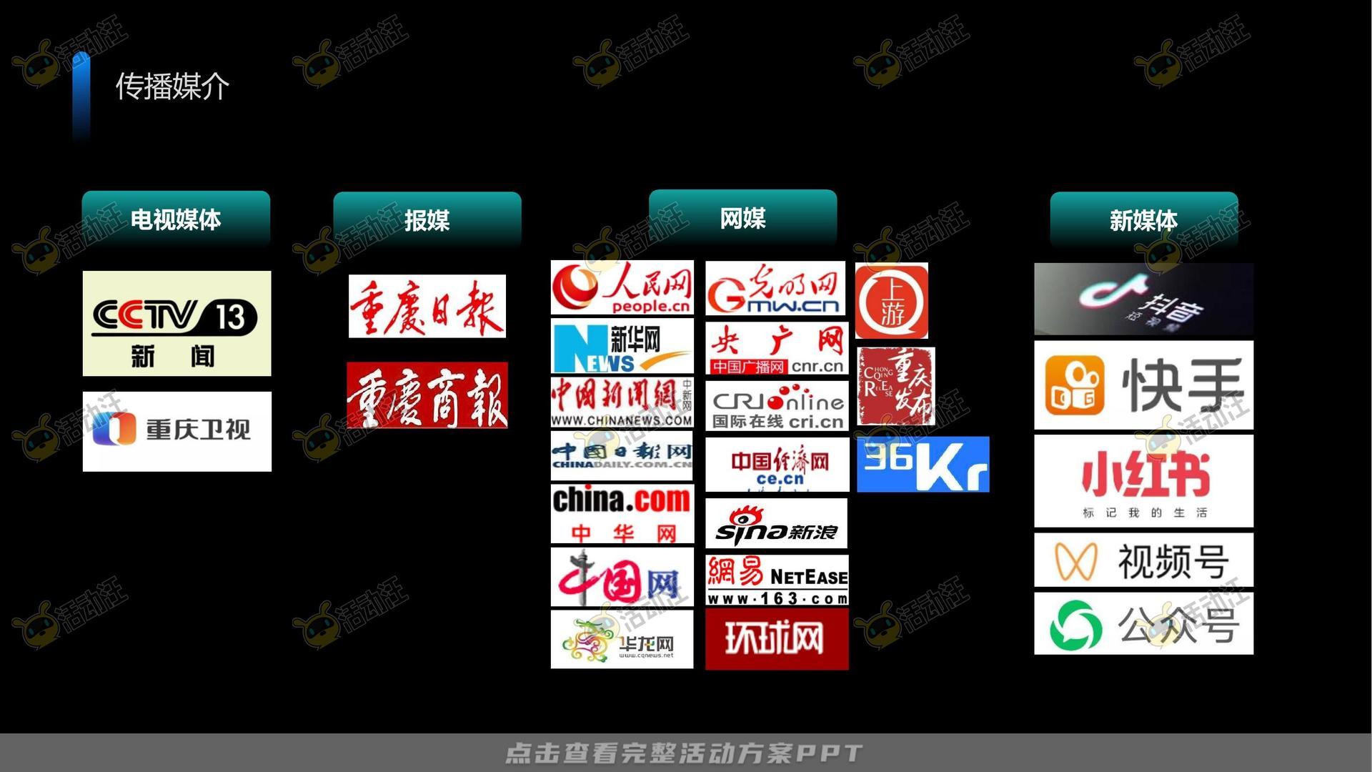 周年庆典活动策划方案