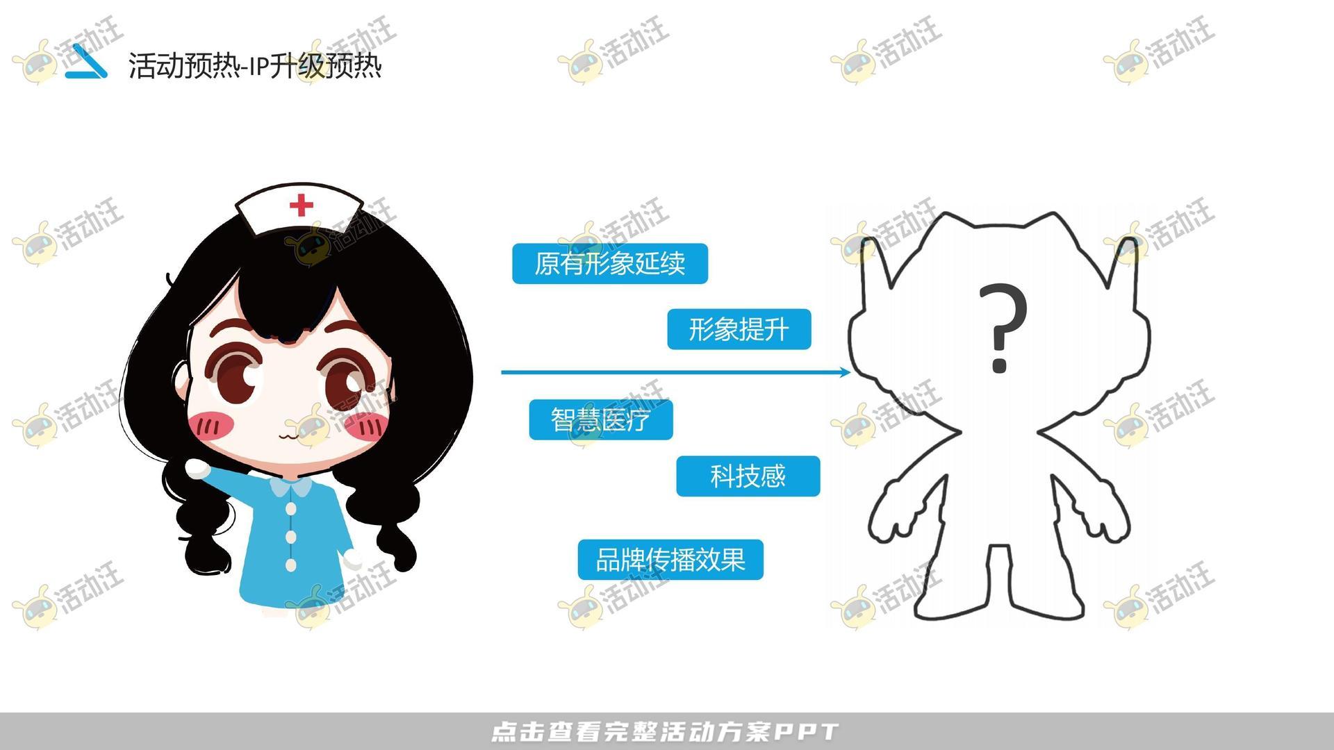 周年庆典活动策划方案