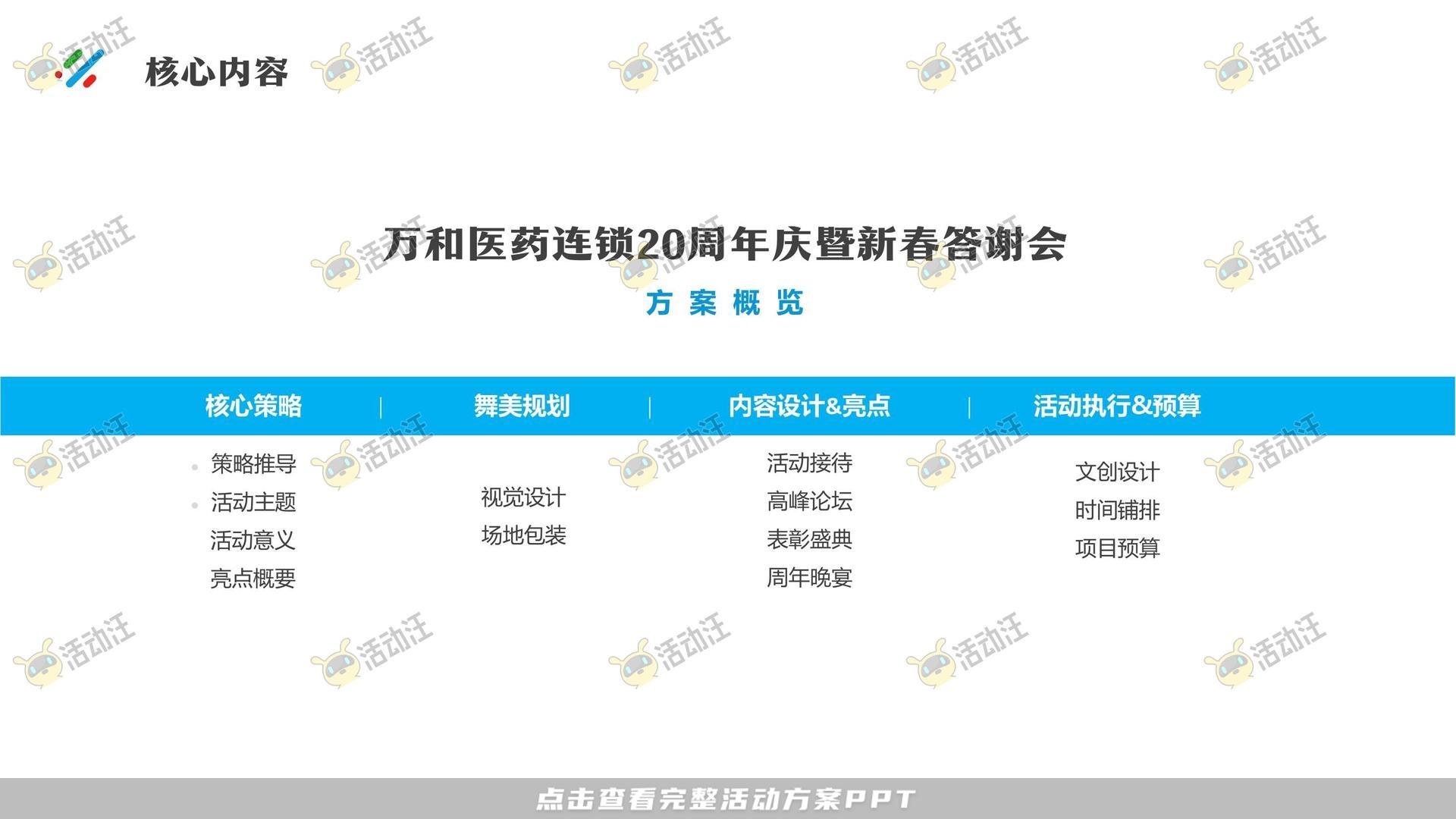 周年庆典活动策划方案