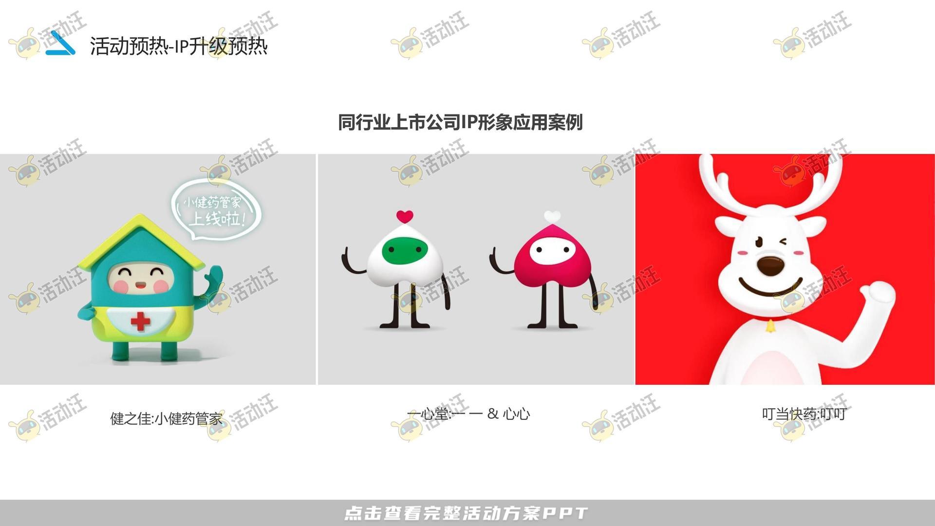 周年庆典活动策划方案