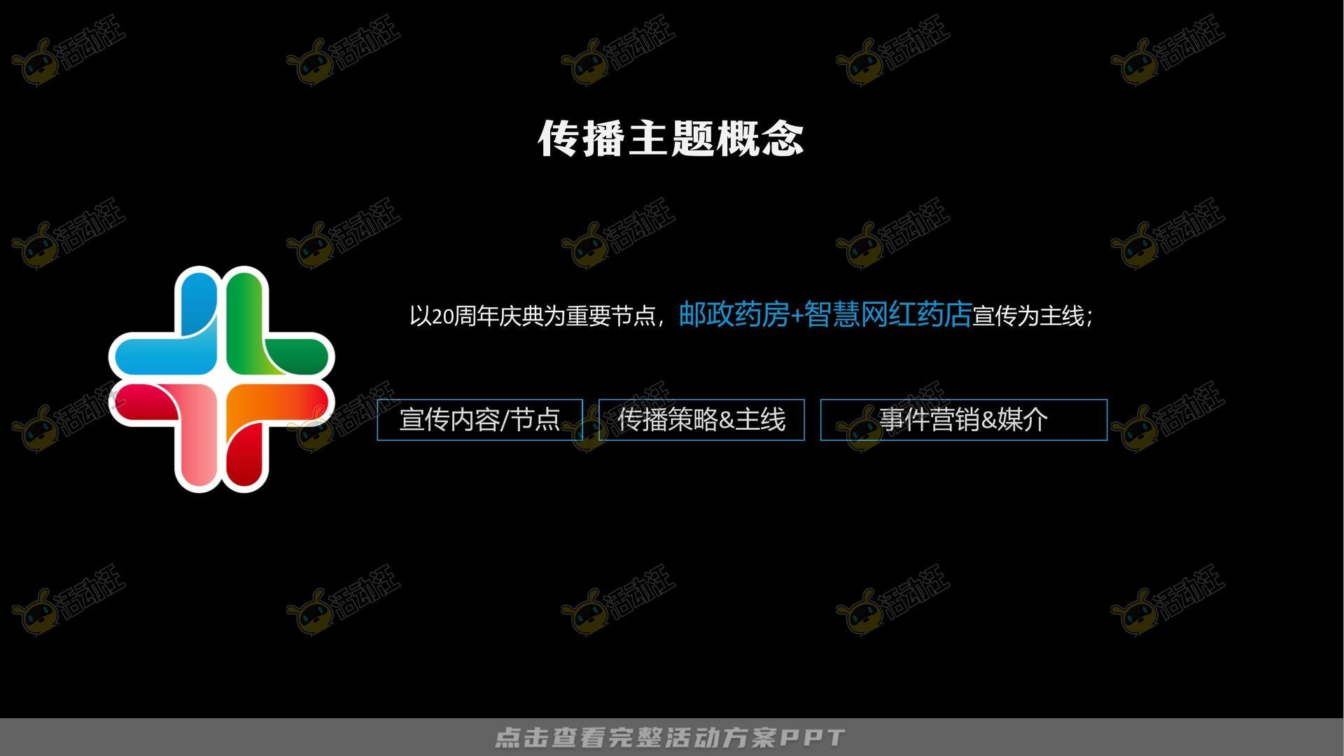 周年庆典活动策划方案