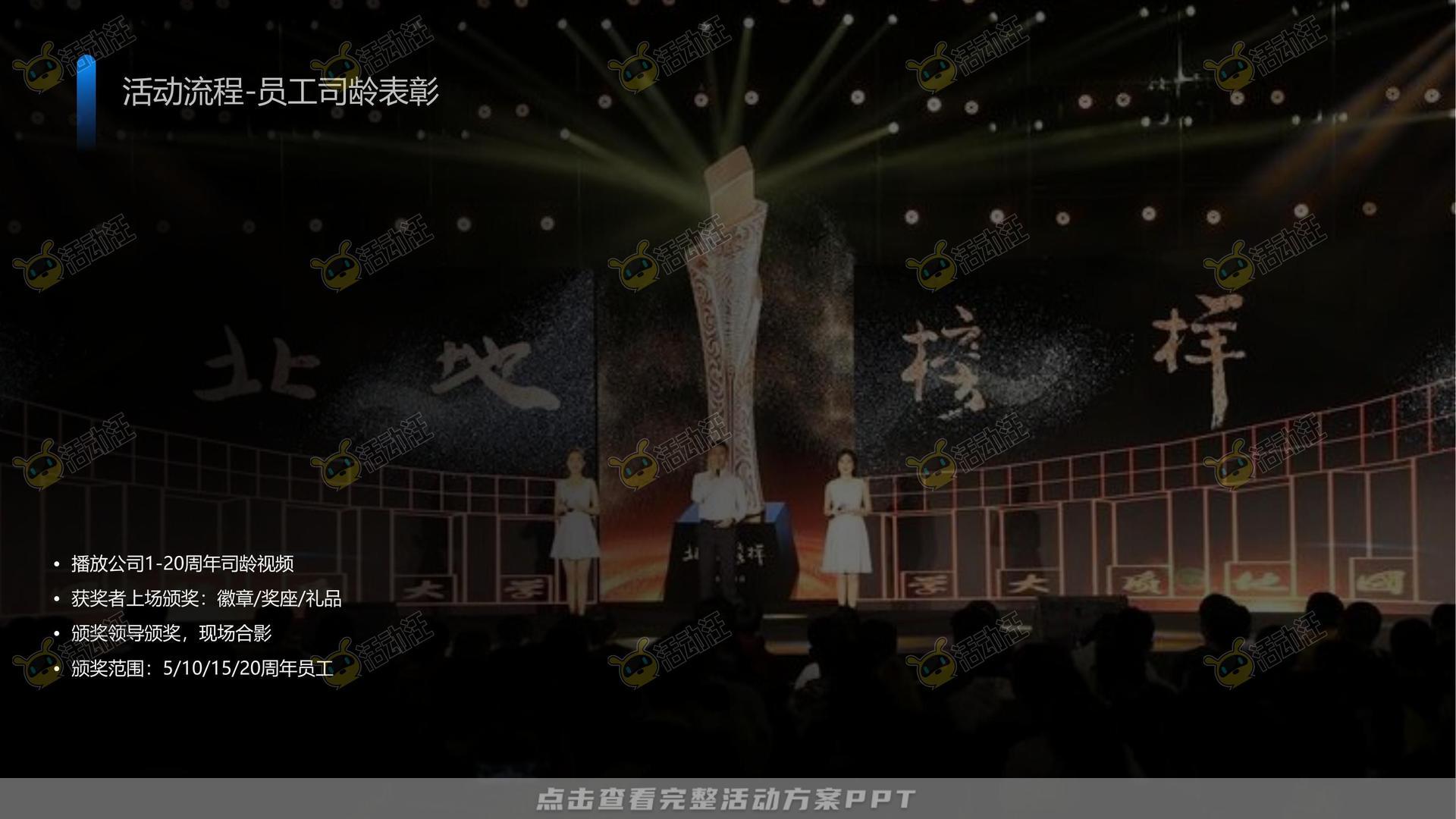 周年庆典活动策划方案