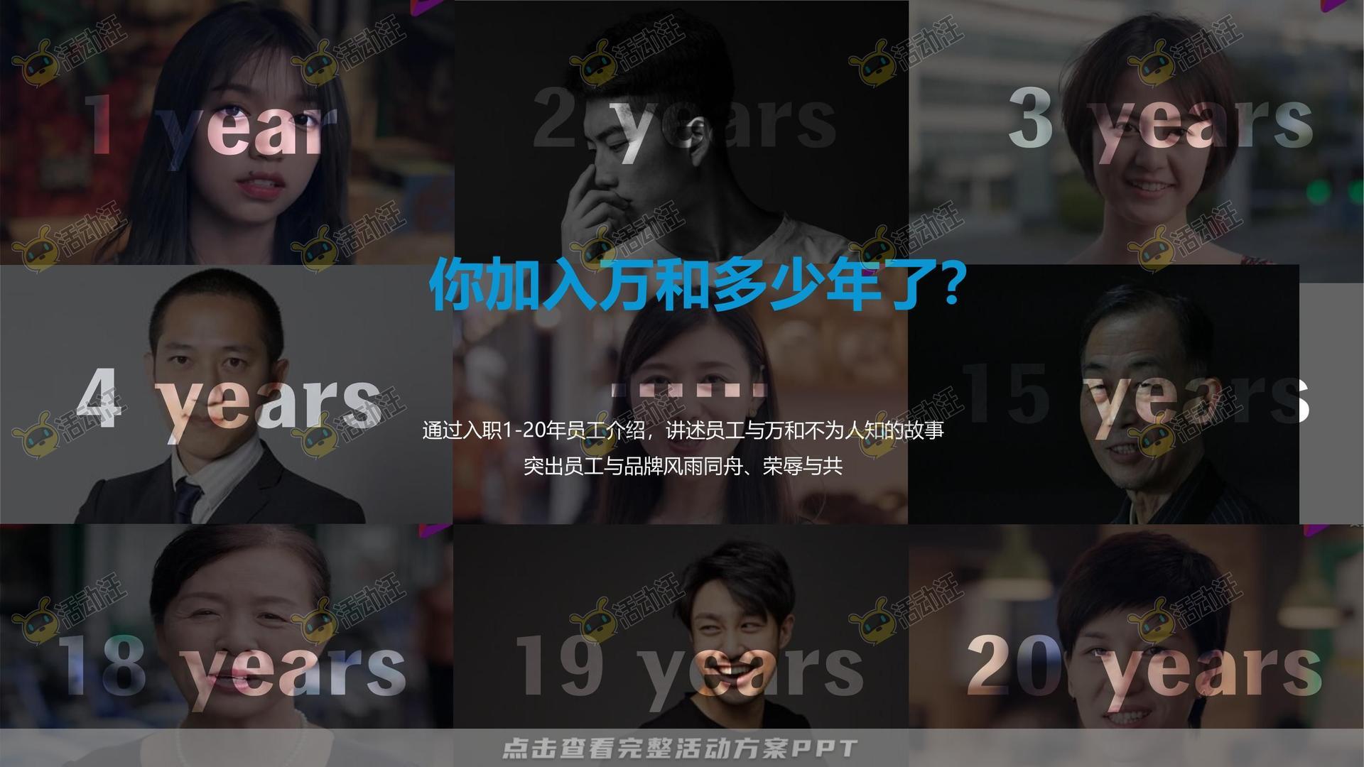 周年庆典活动策划方案