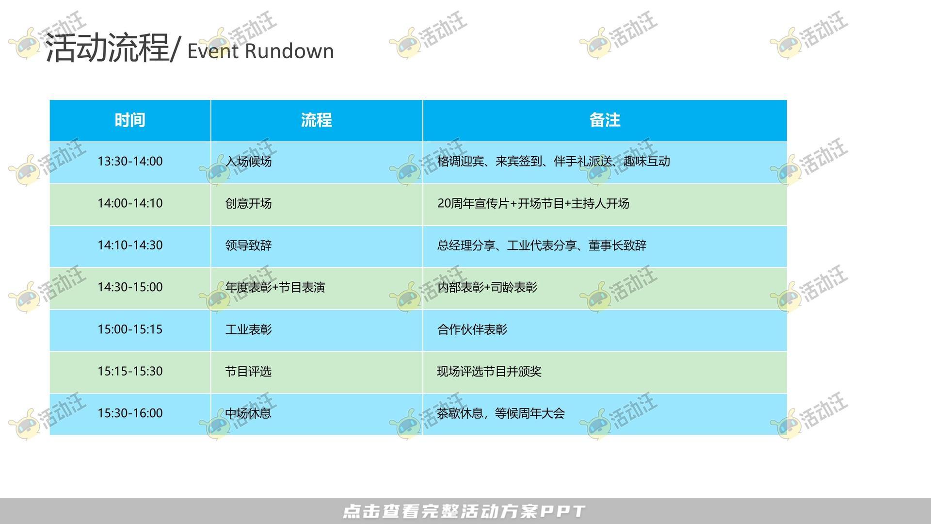 周年庆典活动策划方案
