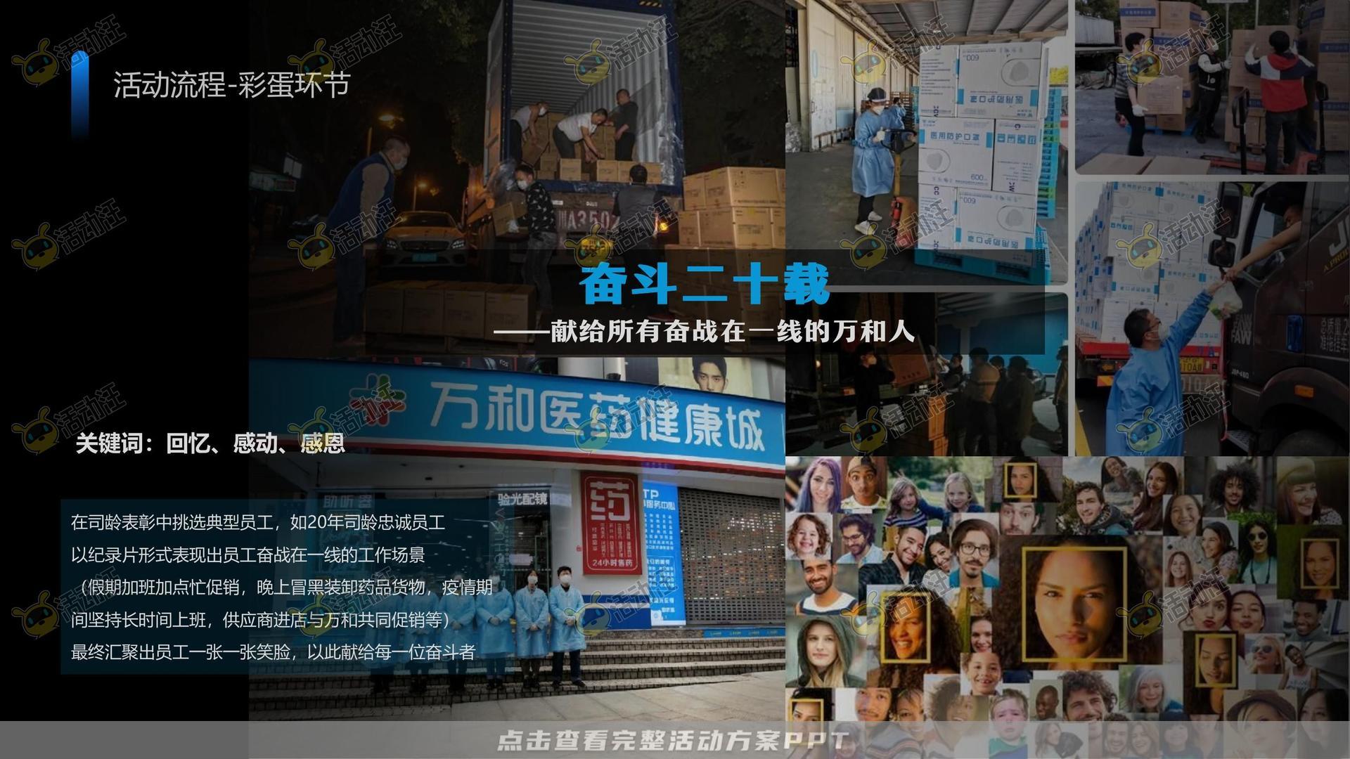 周年庆典活动策划方案