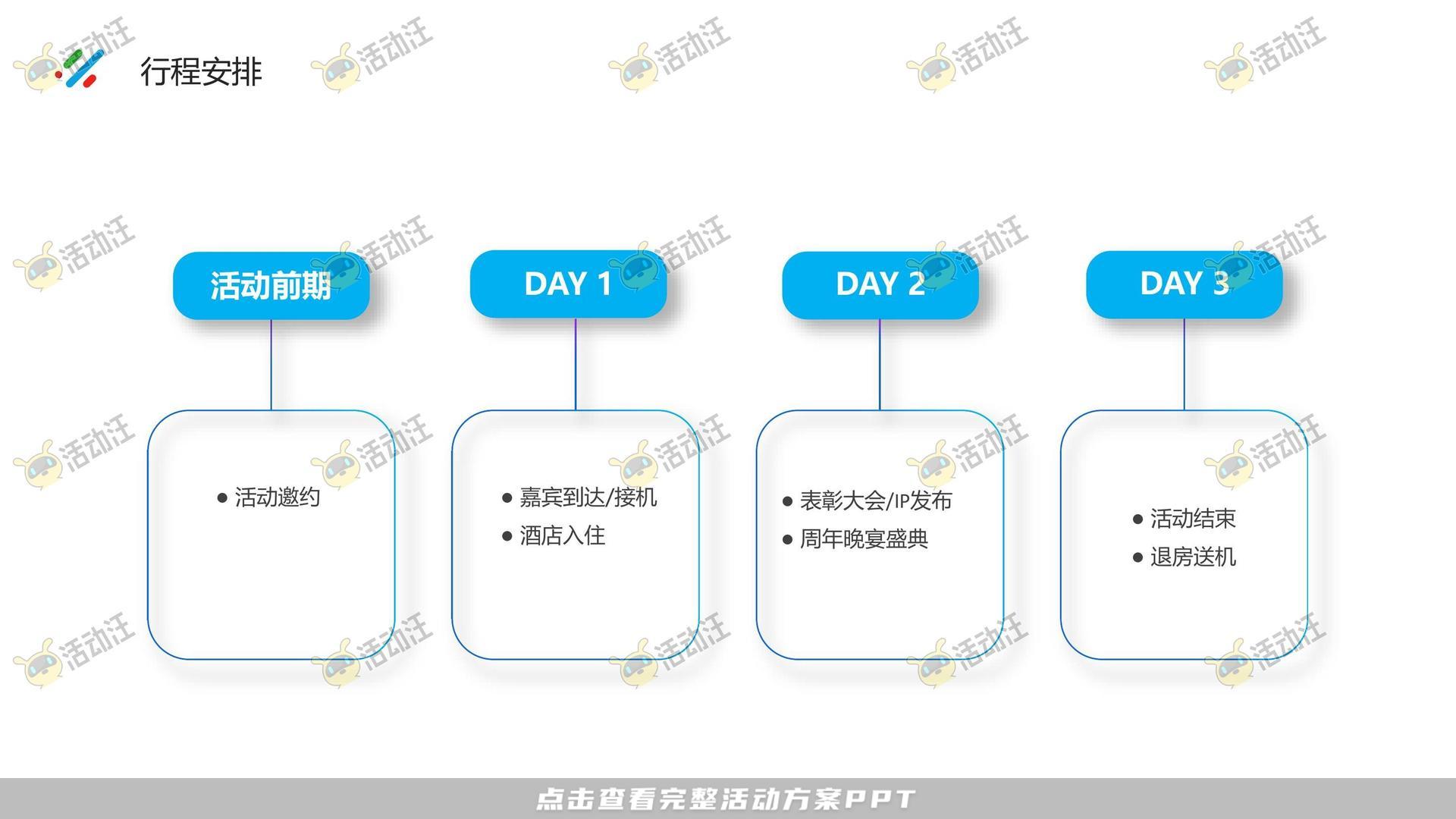 周年庆典活动策划方案