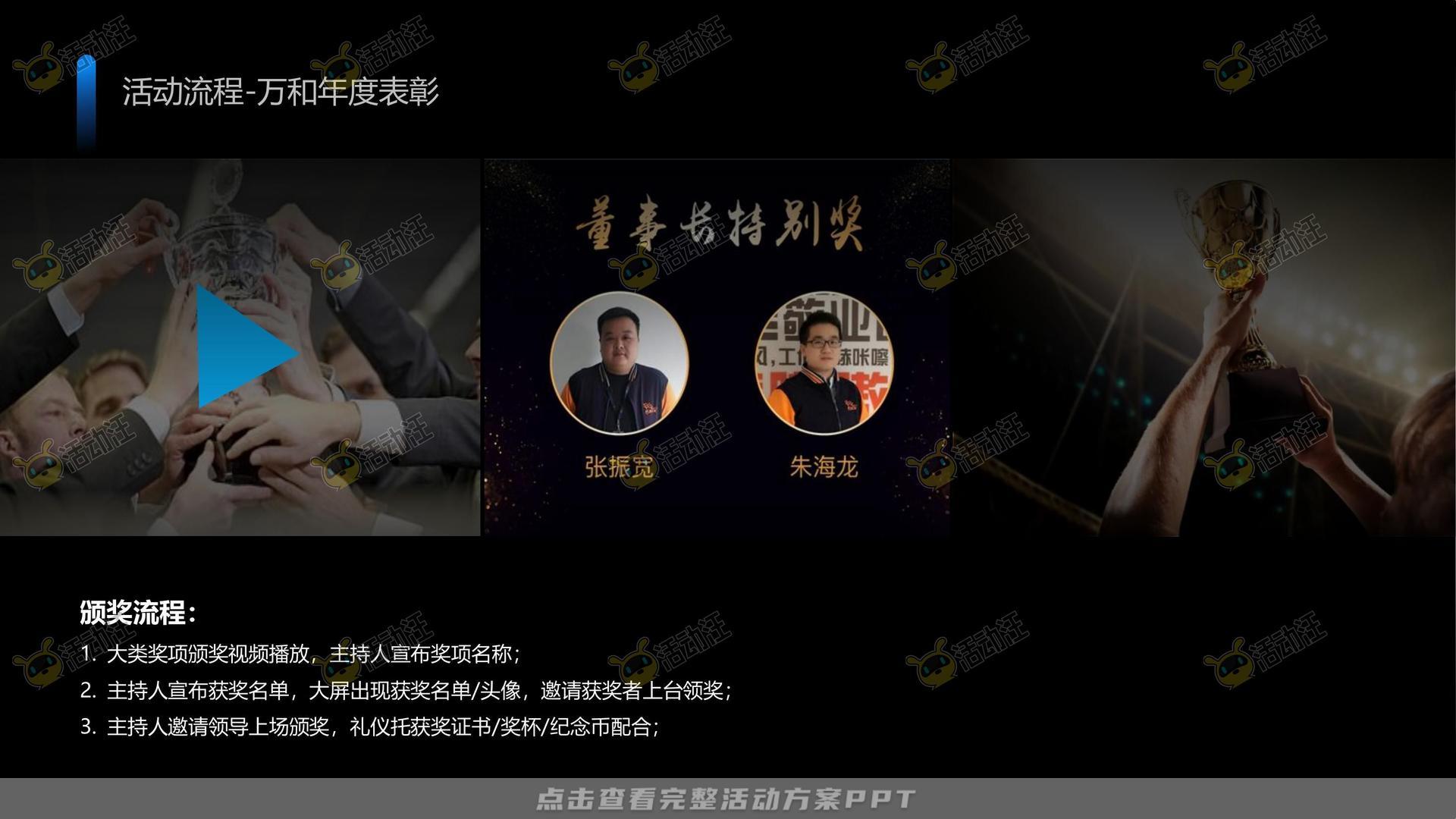 周年庆典活动策划方案