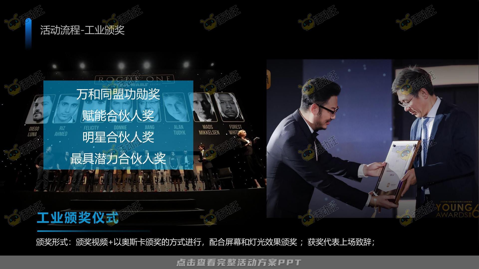 周年庆典活动策划方案