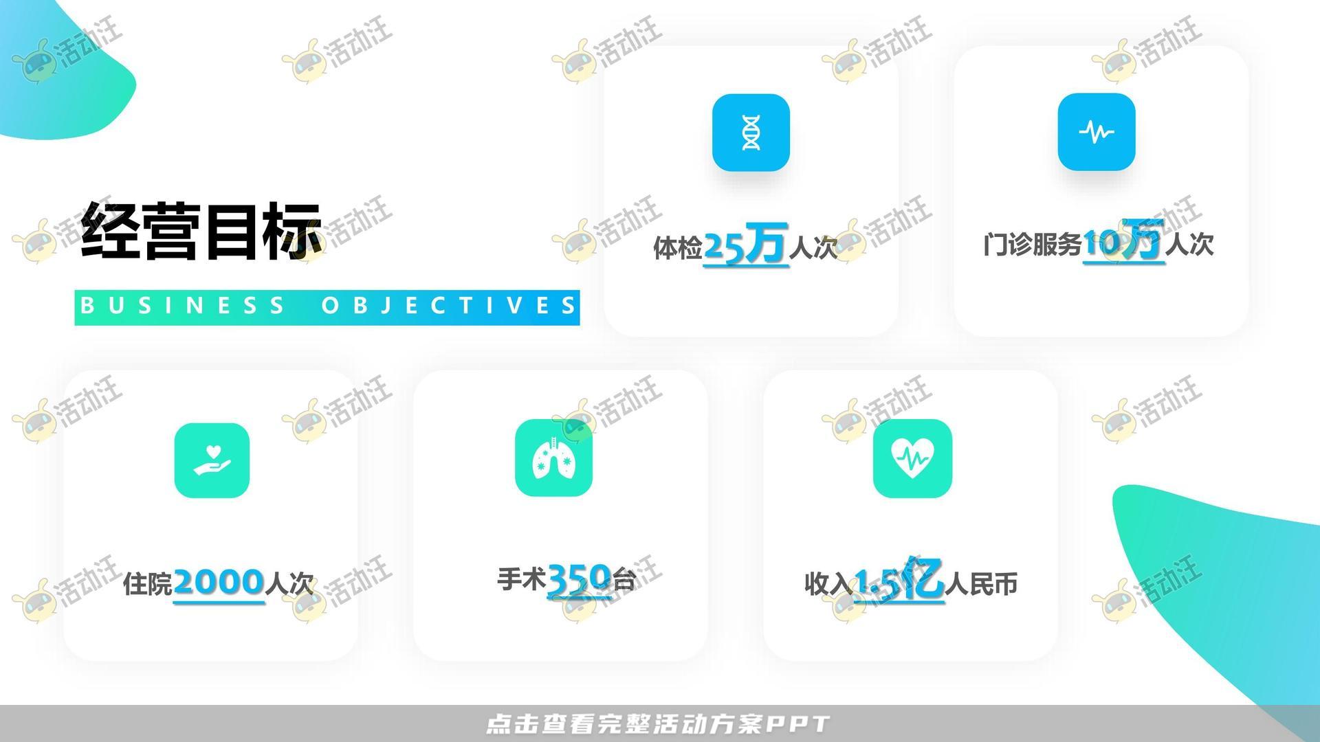 医疗企业品牌手册