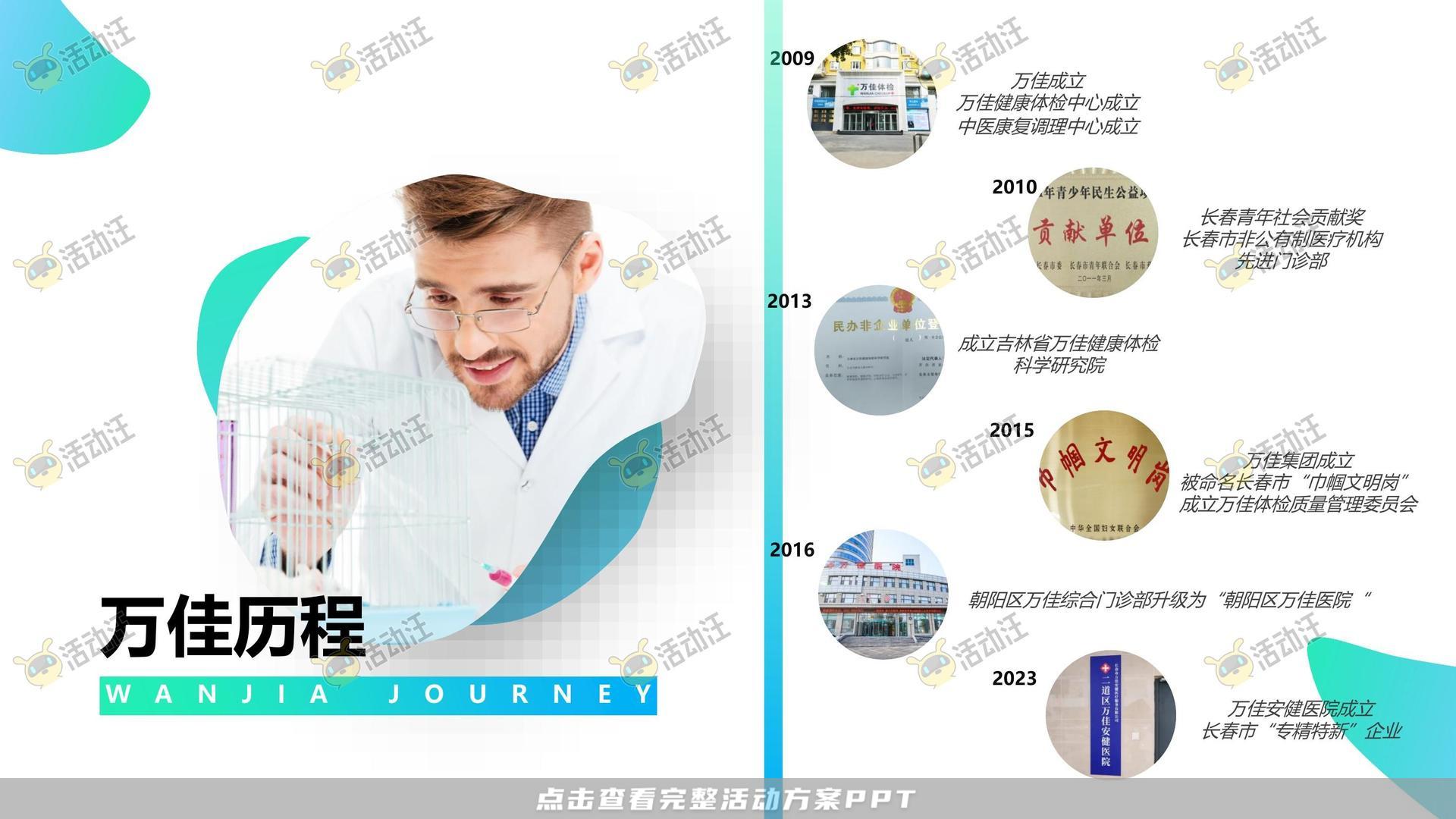 医疗企业品牌手册