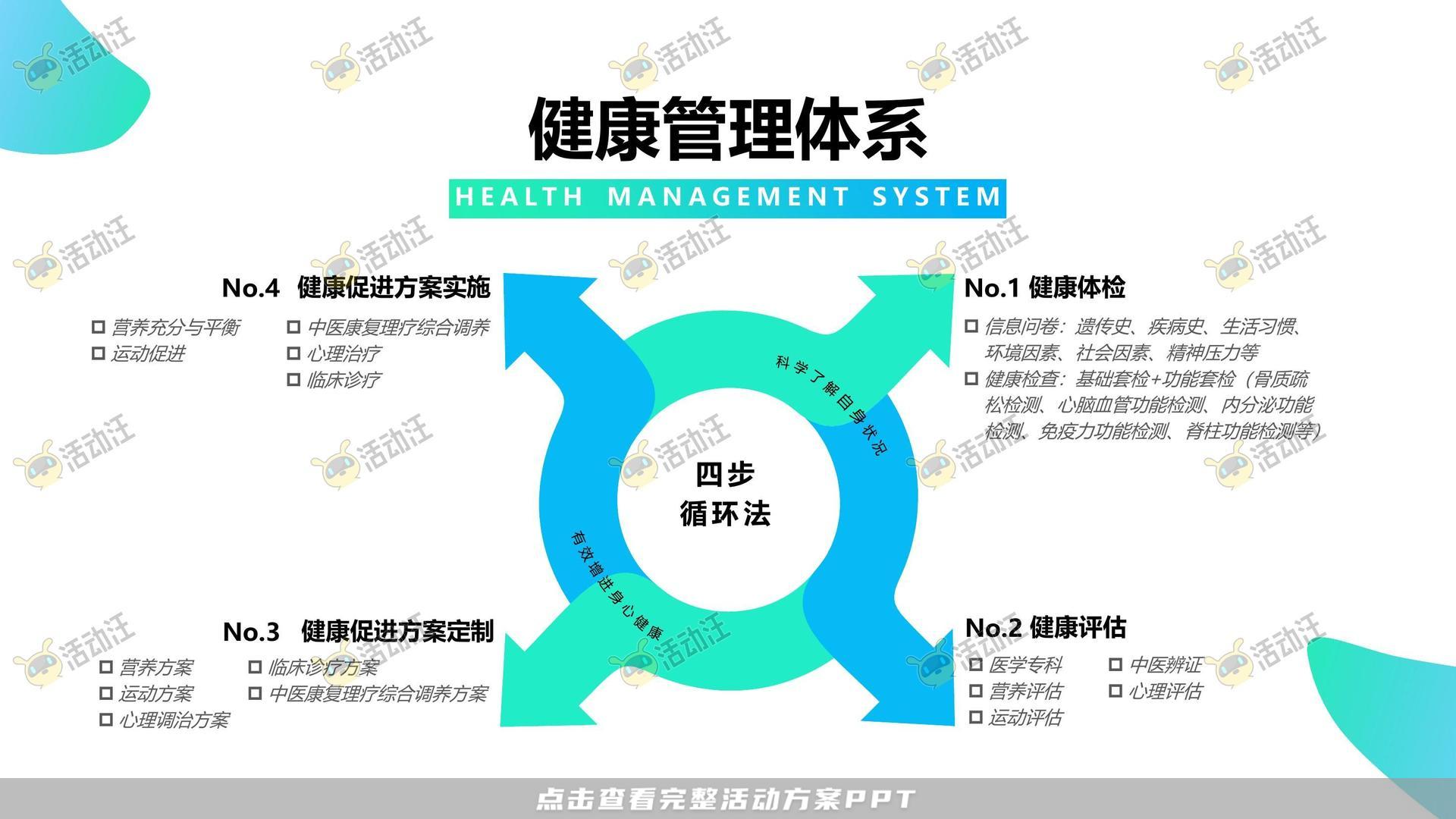 医疗企业品牌手册
