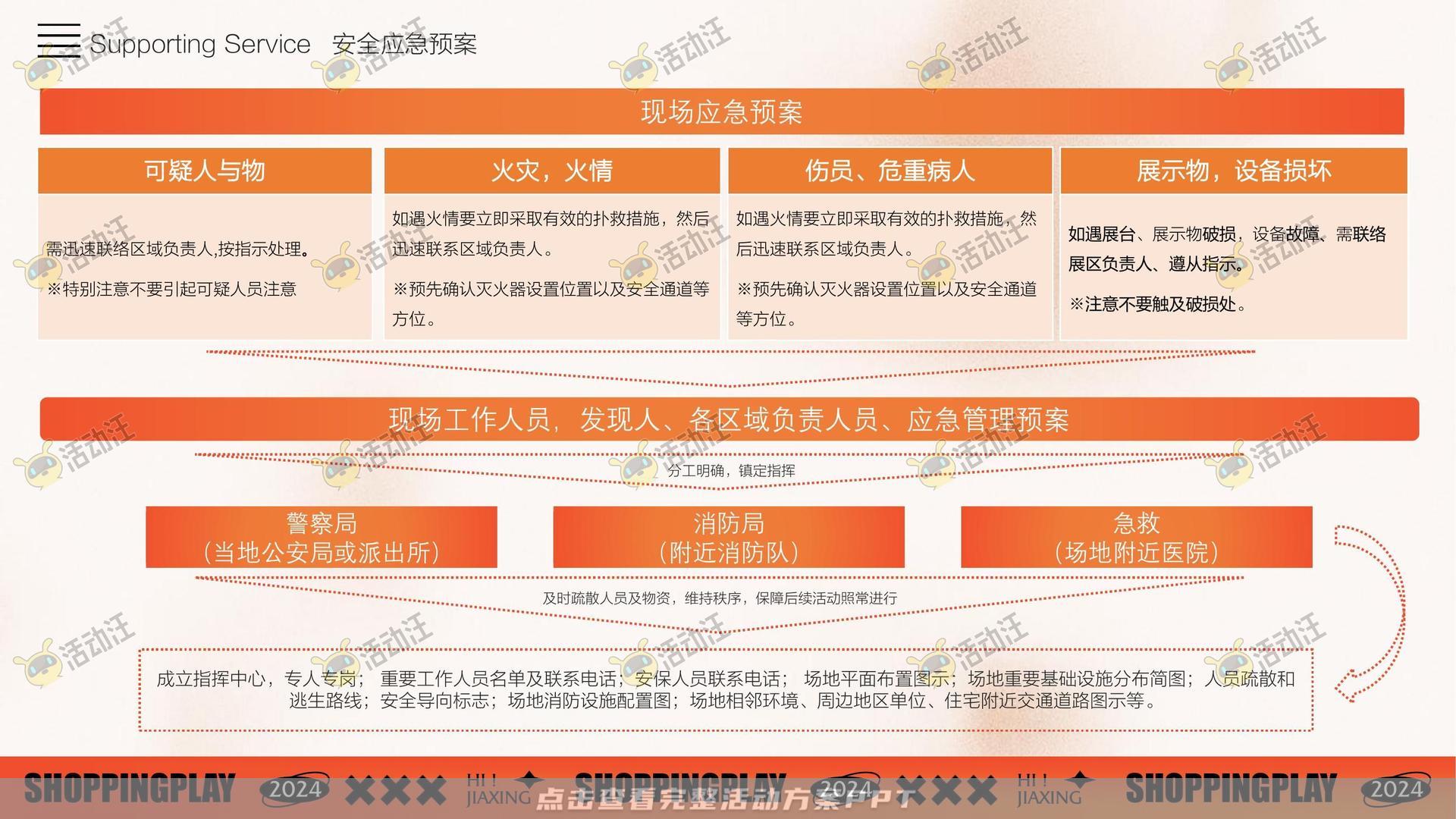 周年庆典活动策划方案