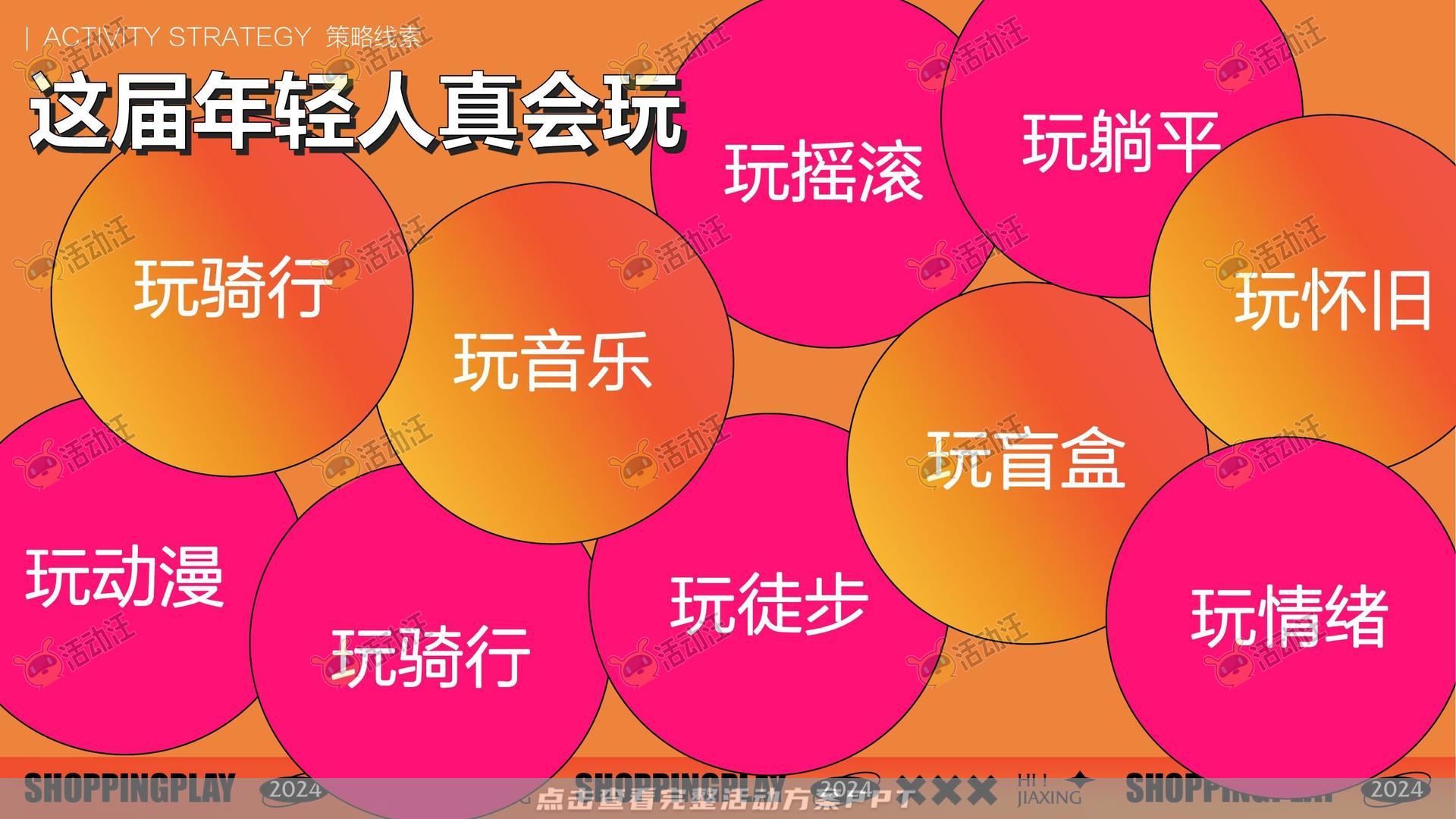 周年庆典活动策划方案