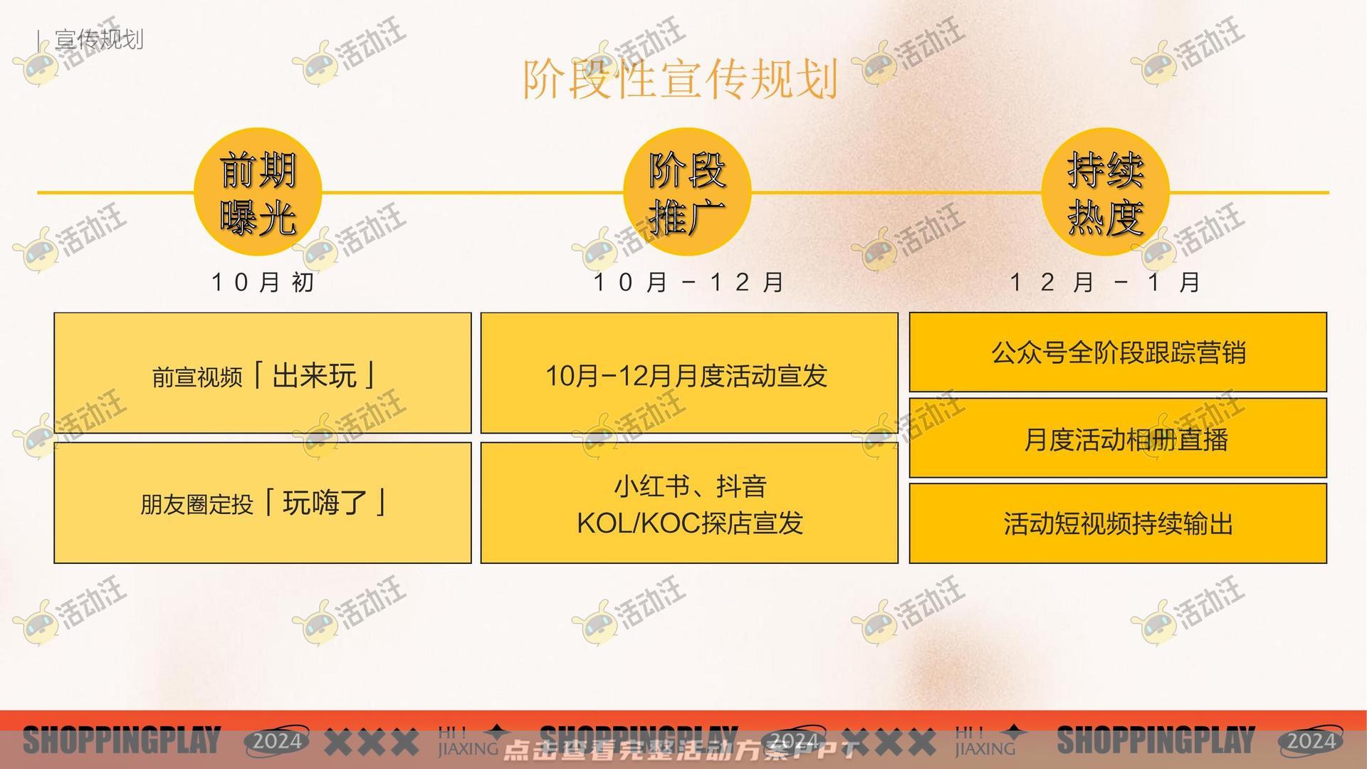 周年庆典活动策划方案