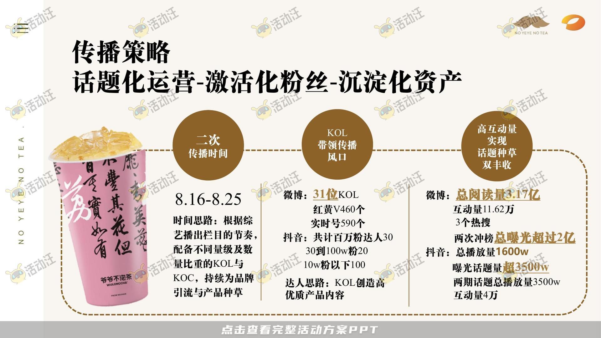 消费品结案报告