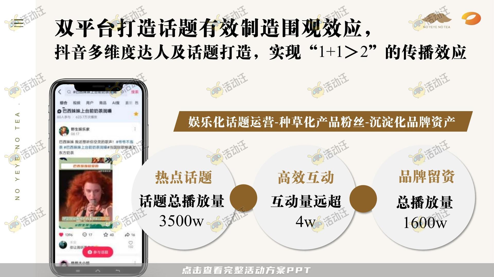 消费品结案报告