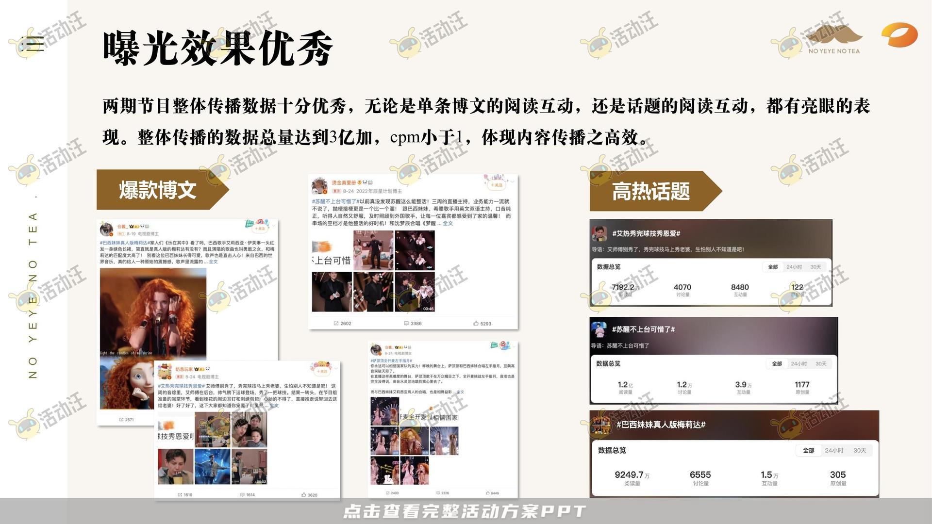 消费品结案报告