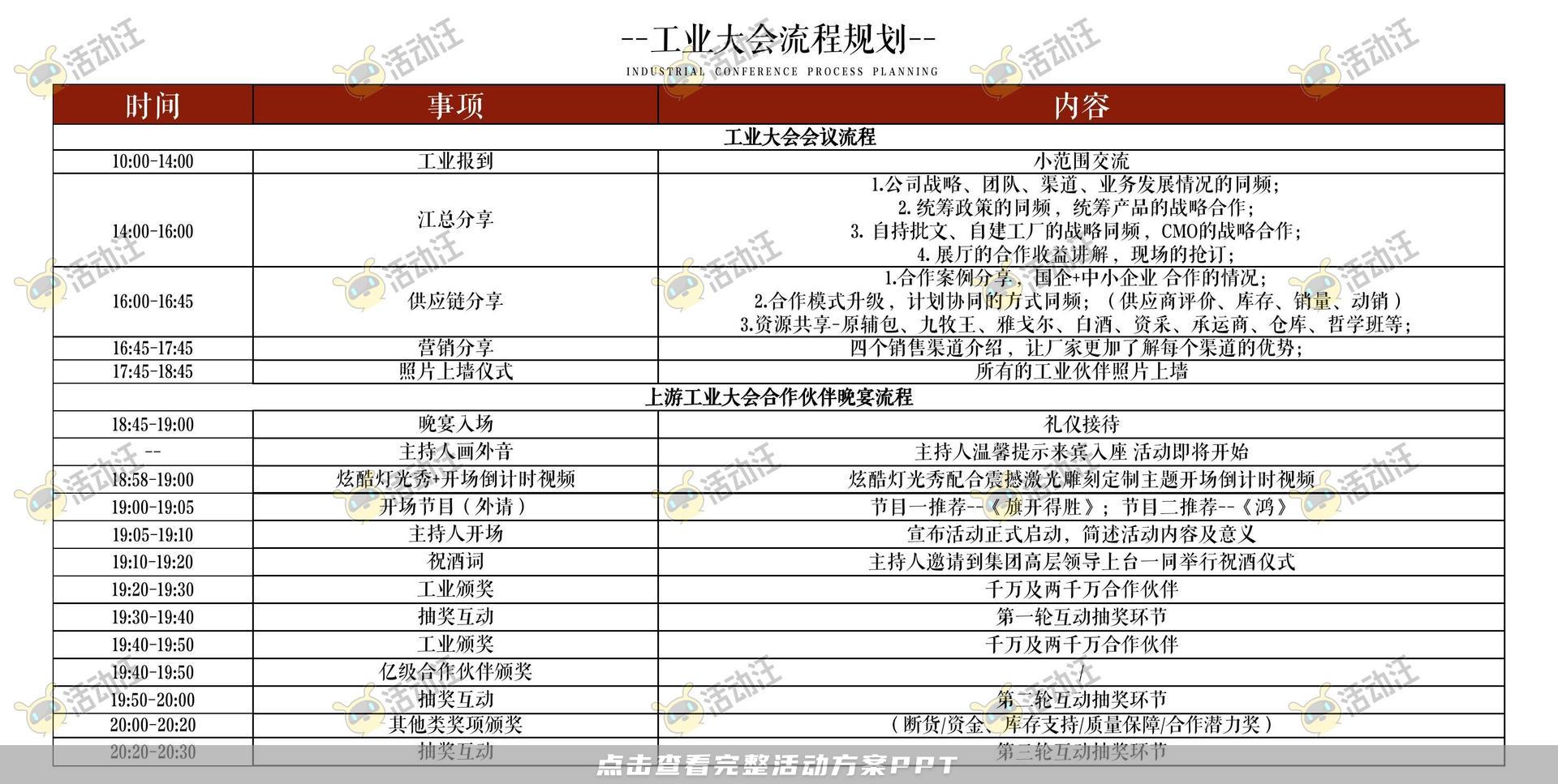 周年庆典活动策划方案