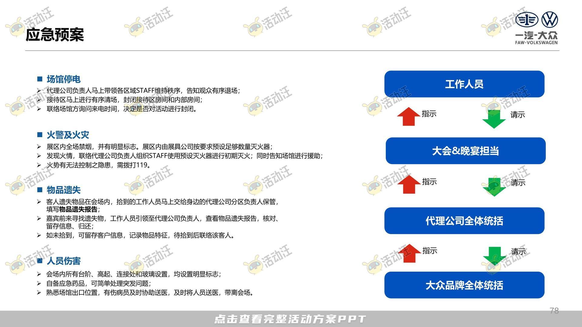 年终会议活动策划方案