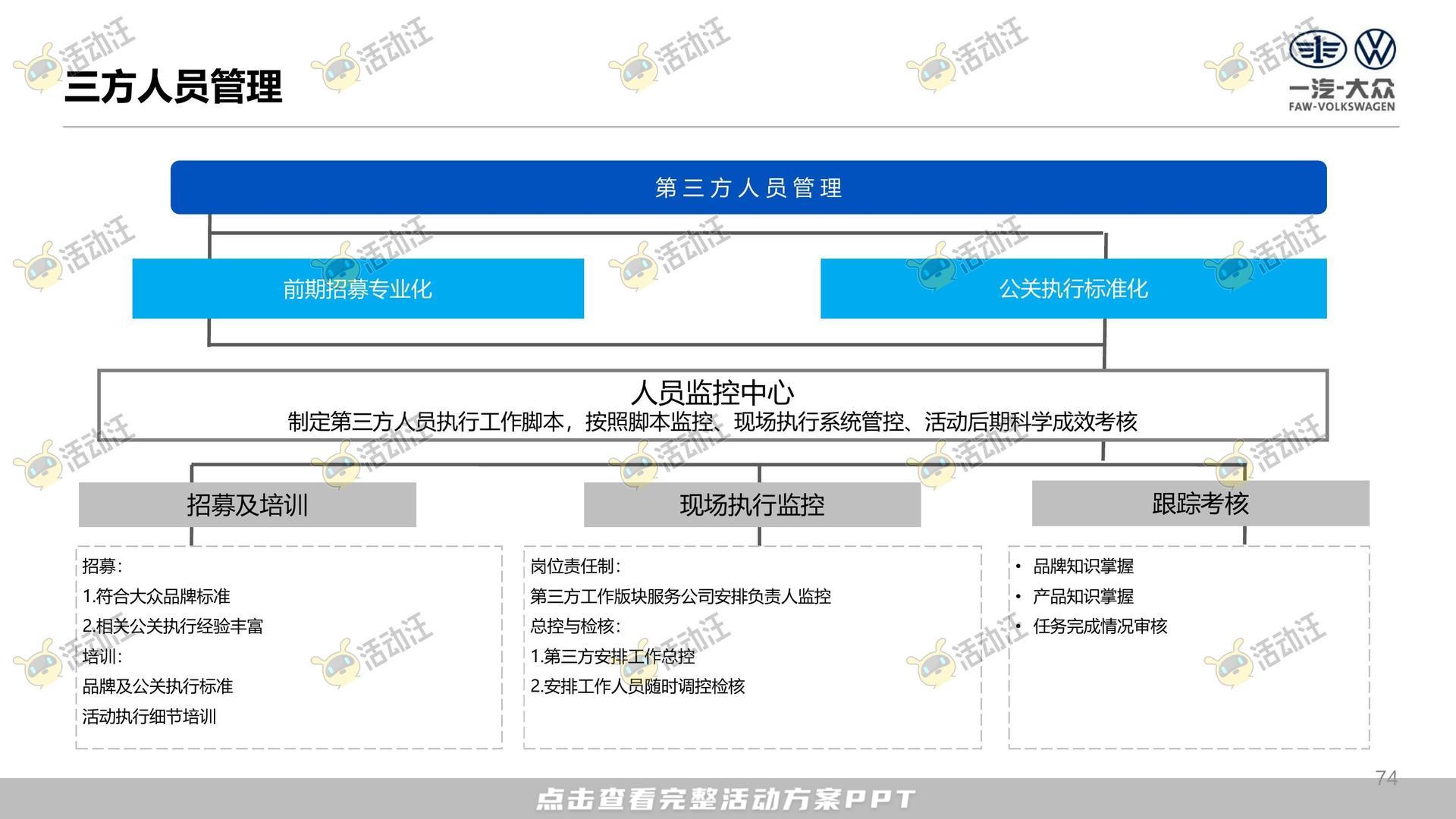 年终会议活动策划方案