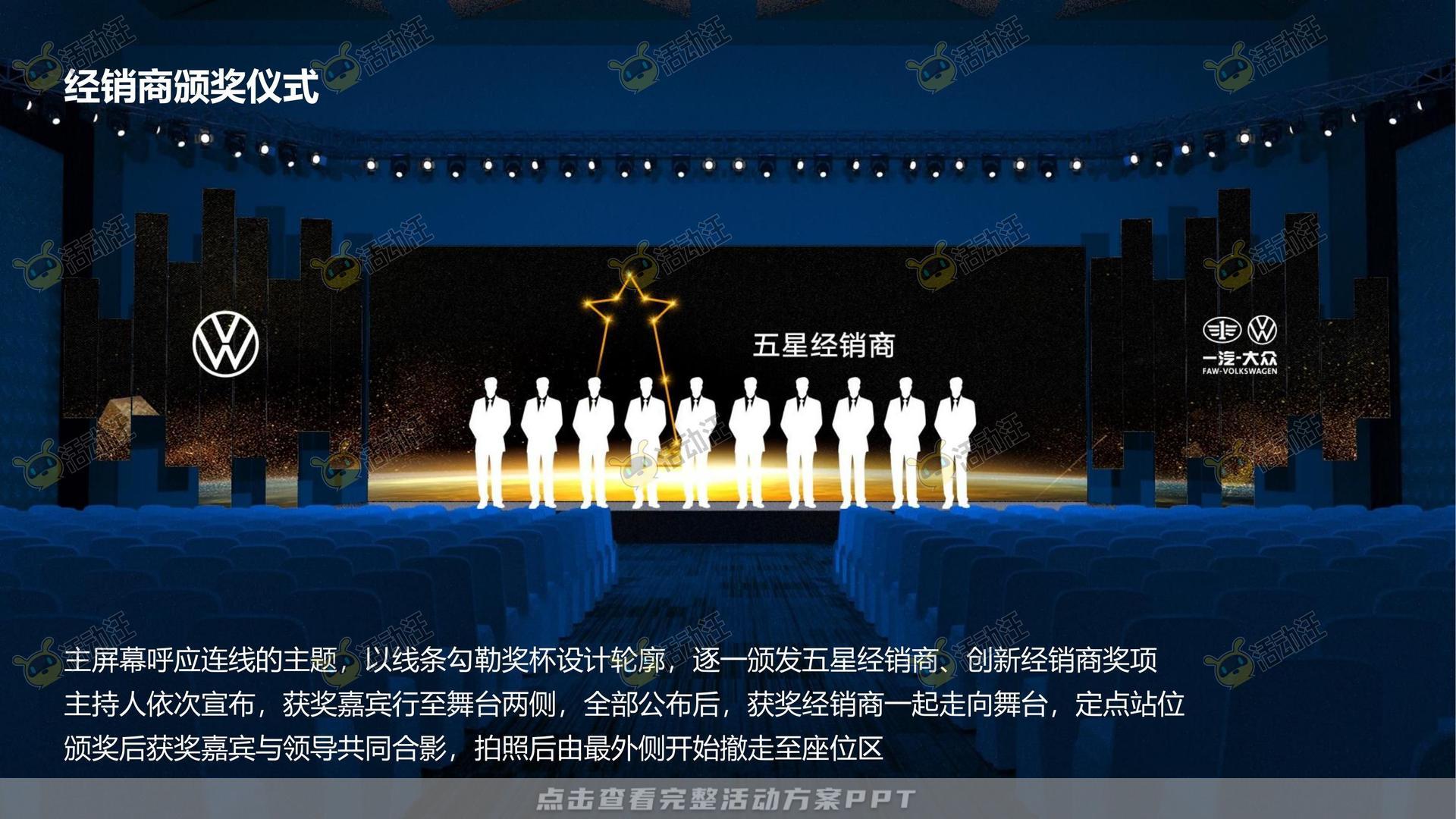 年终会议活动策划方案