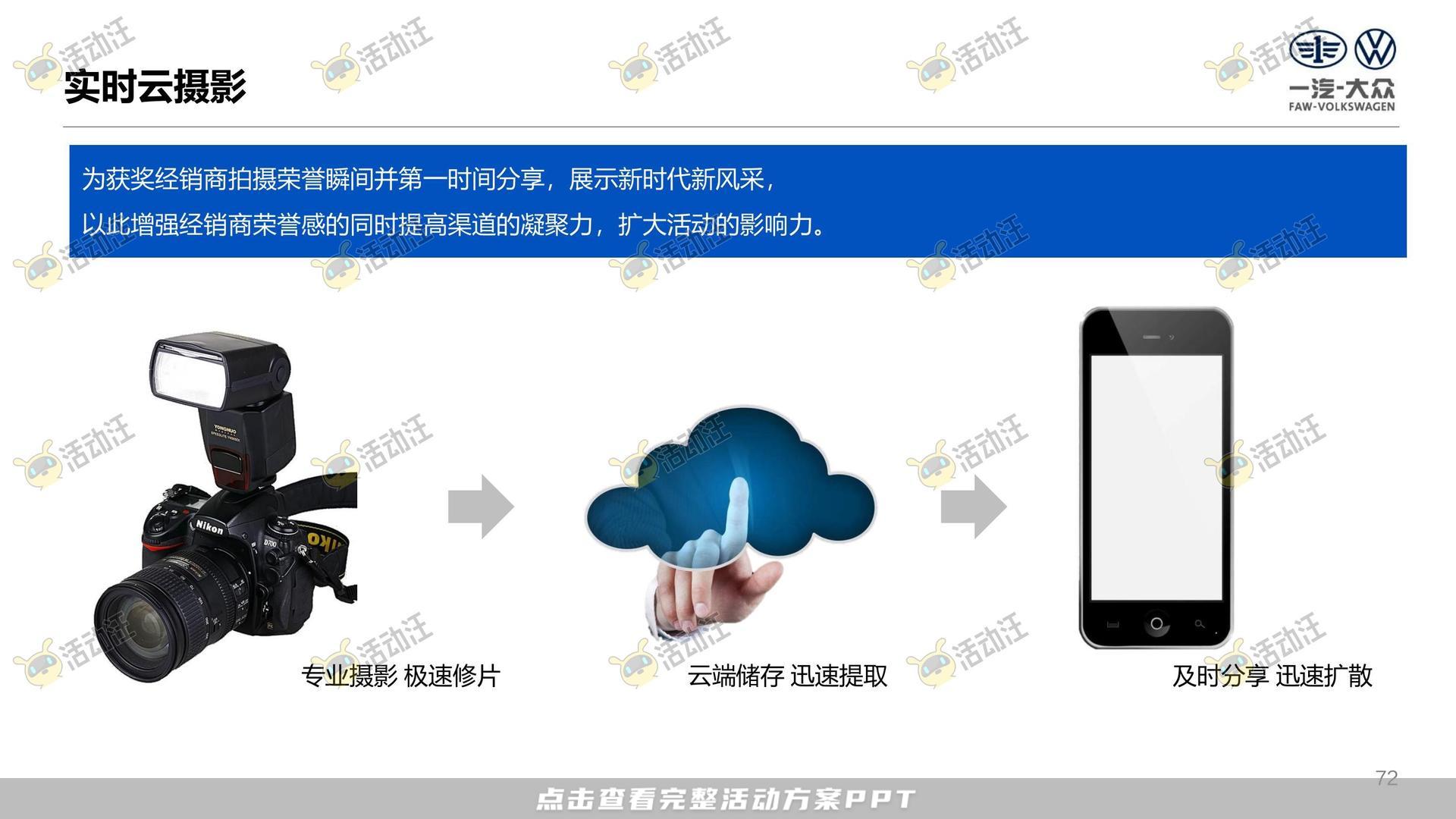 年终会议活动策划方案