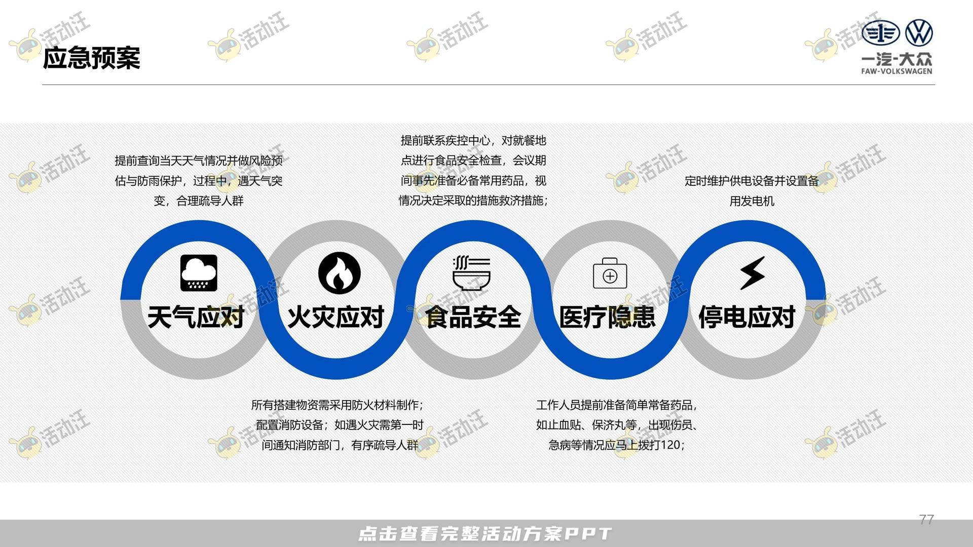 年终会议活动策划方案