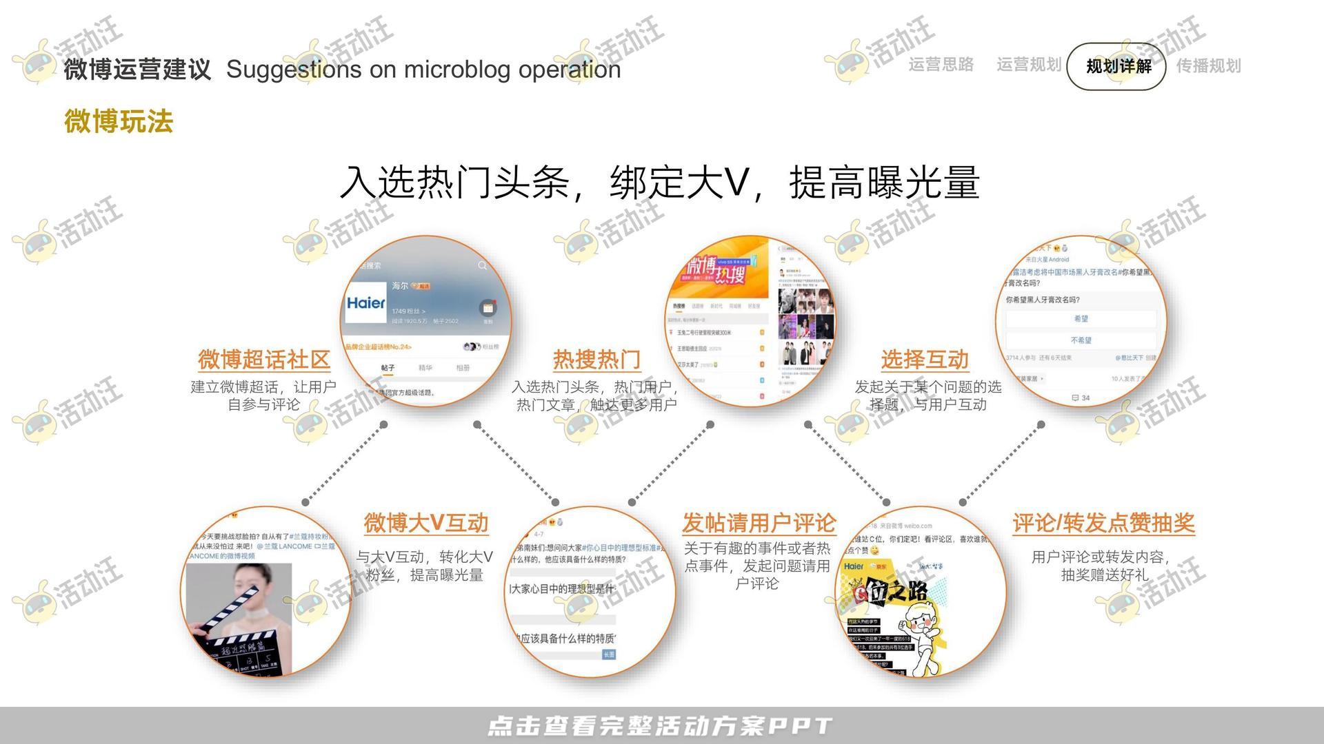 整合营销方案