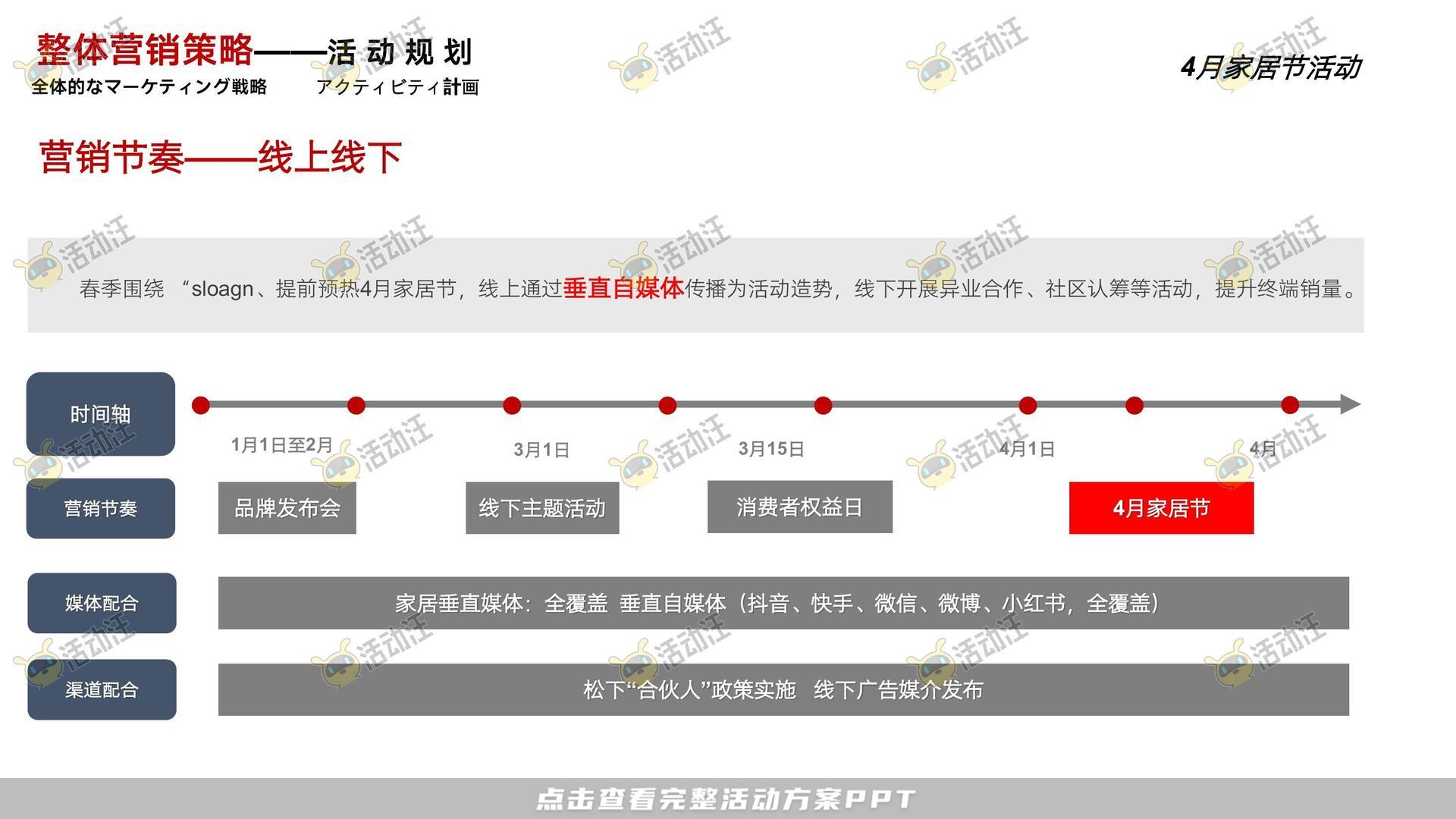 整合营销方案