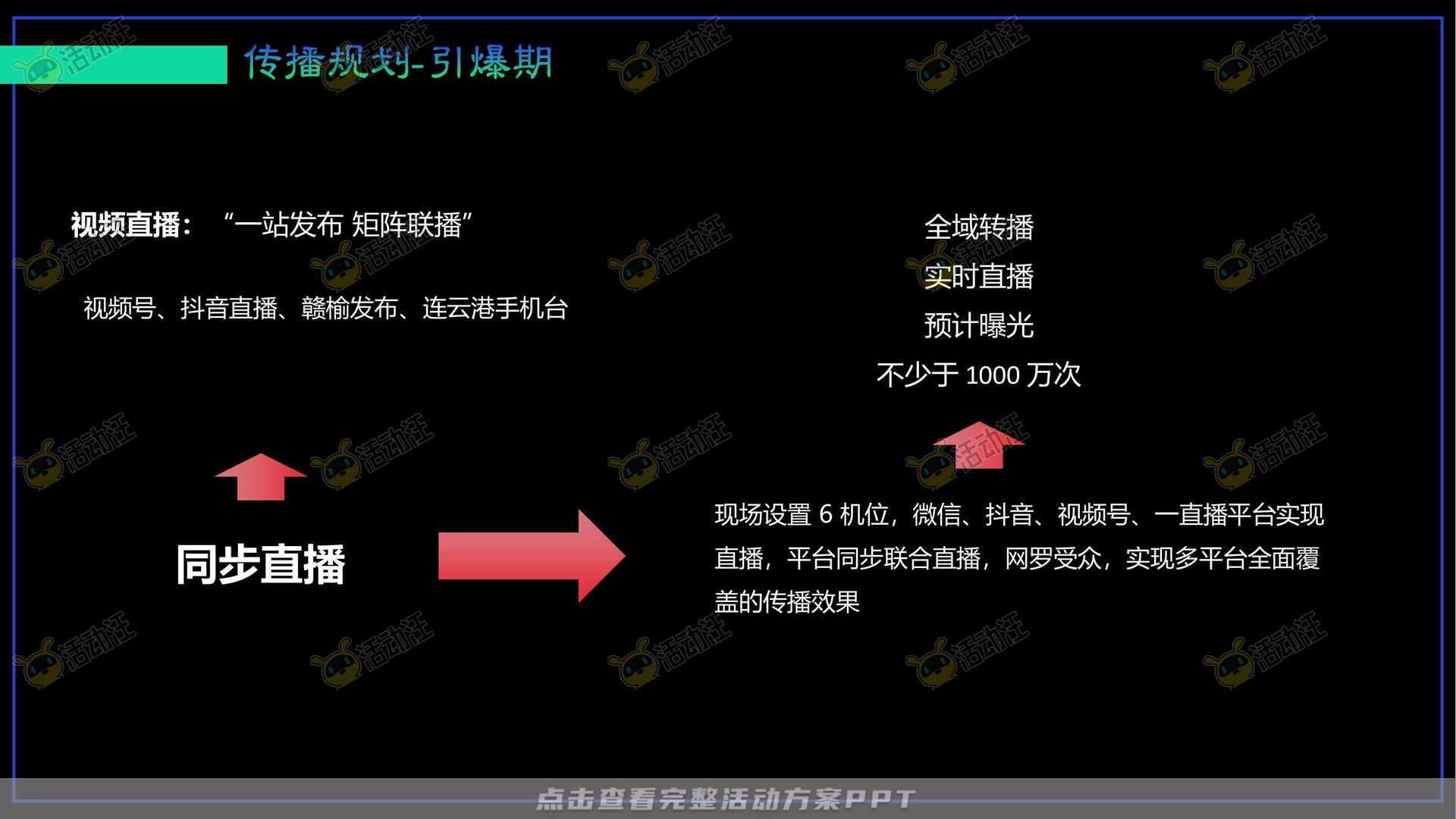 音乐节活动策划方案