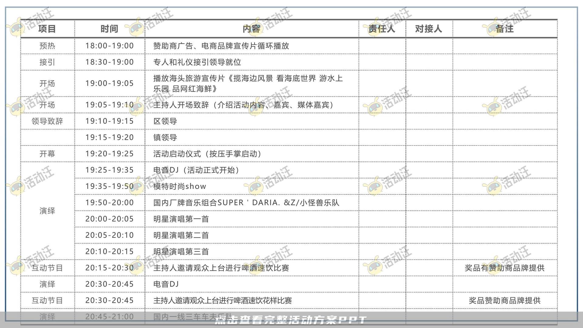 音乐节活动策划方案