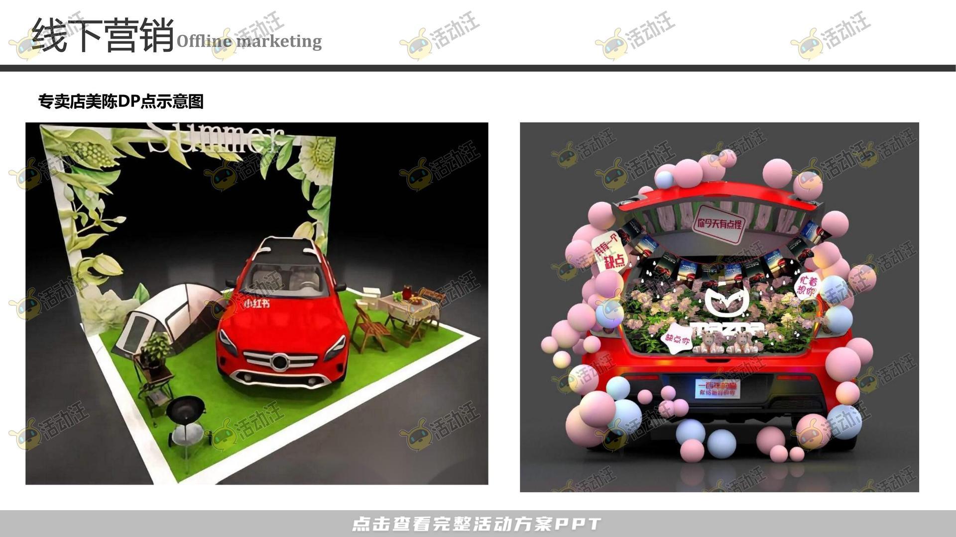 品牌营销方案
