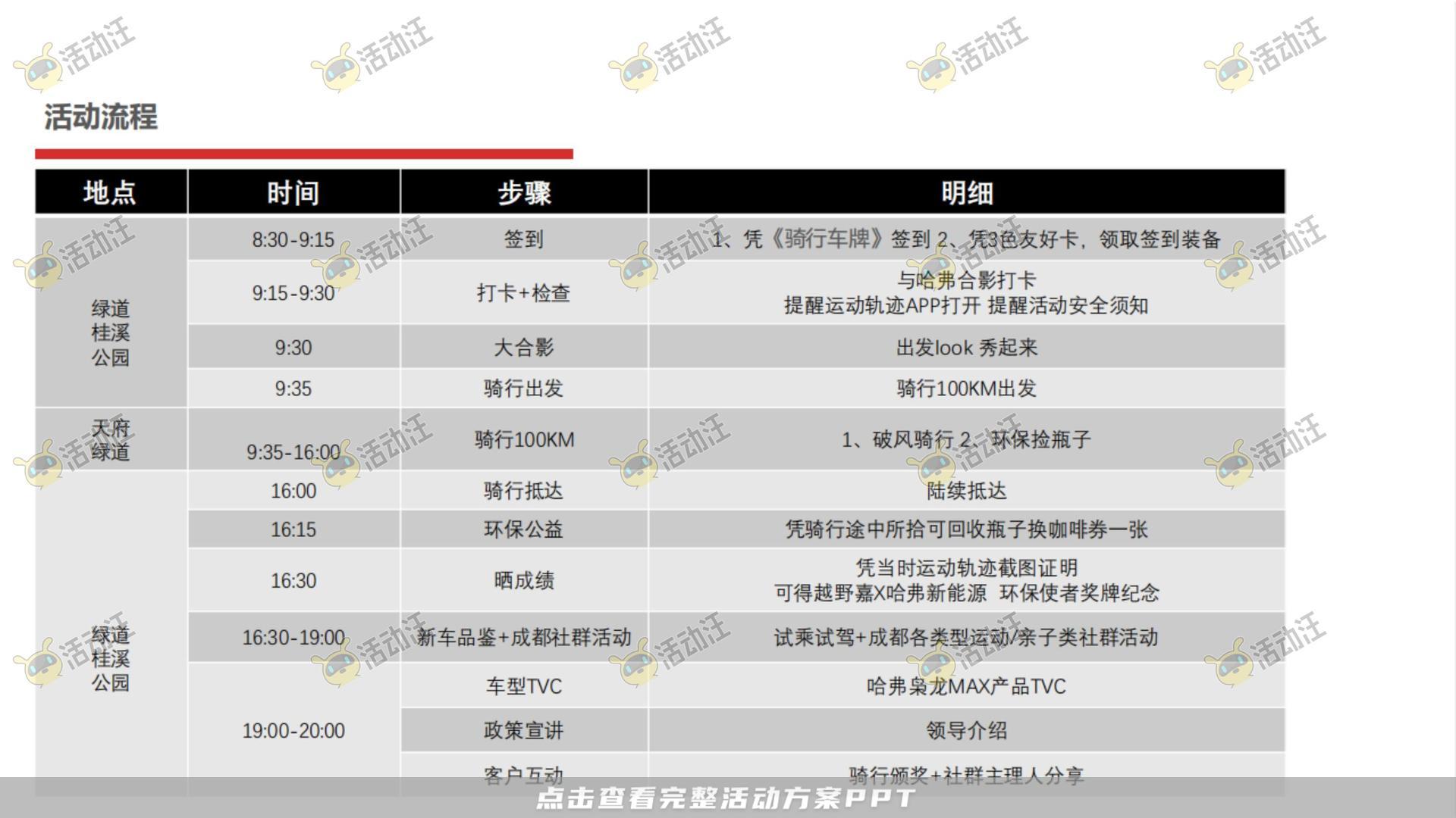 品牌营销方案
